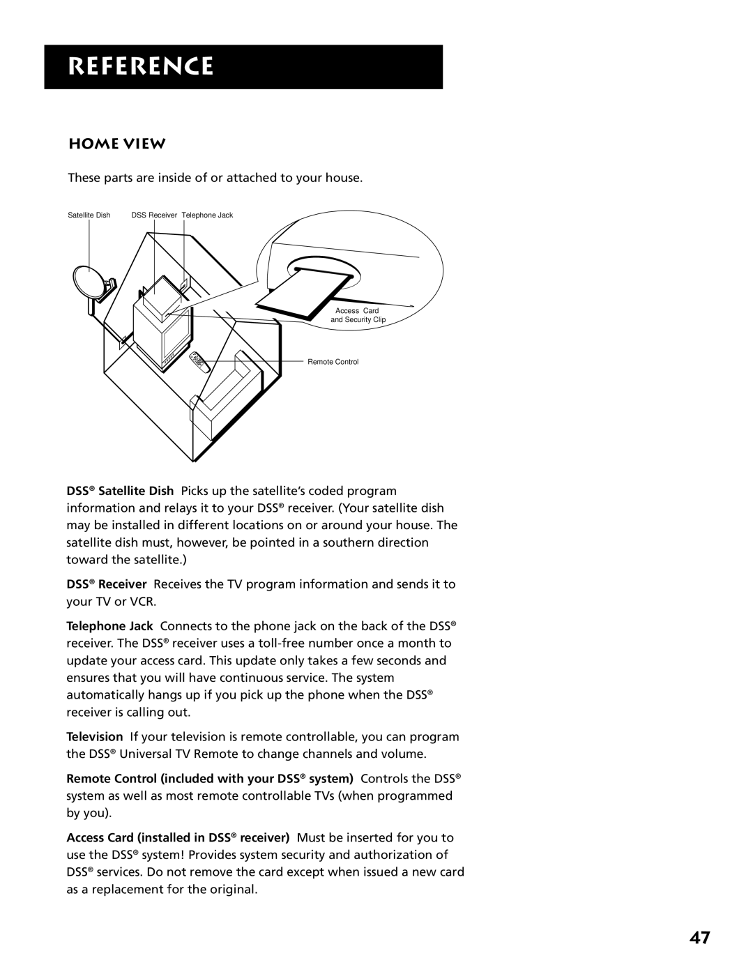 Technicolor - Thomson DRD302RA owner manual Home View 