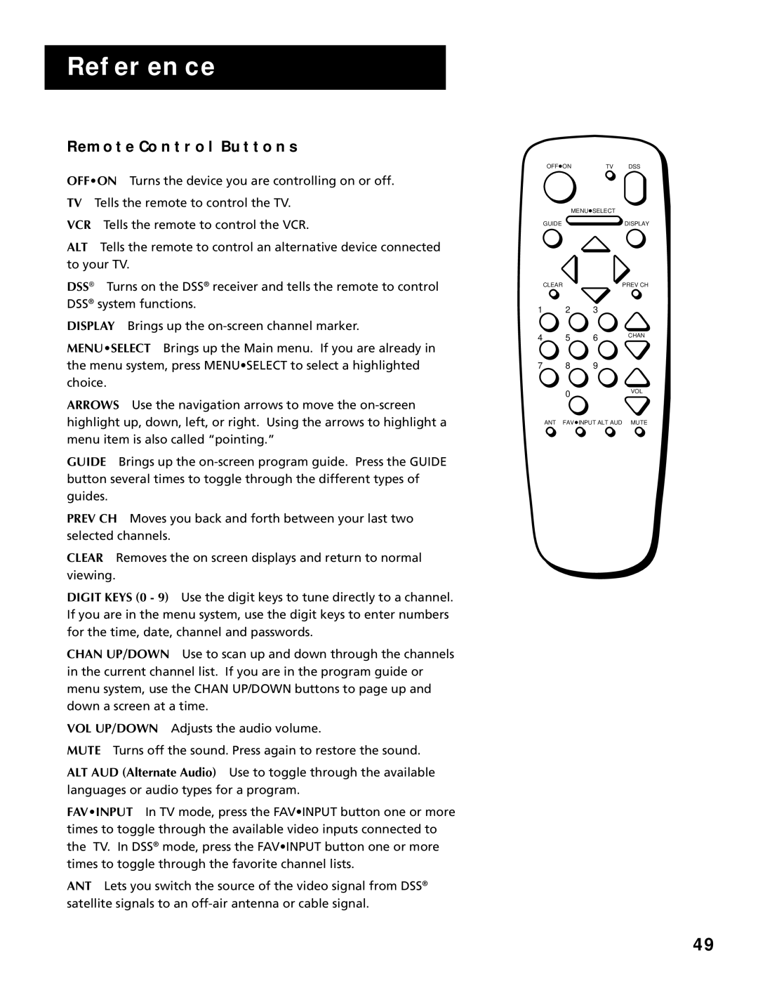 Technicolor - Thomson DRD302RA owner manual Remote Control Buttons 