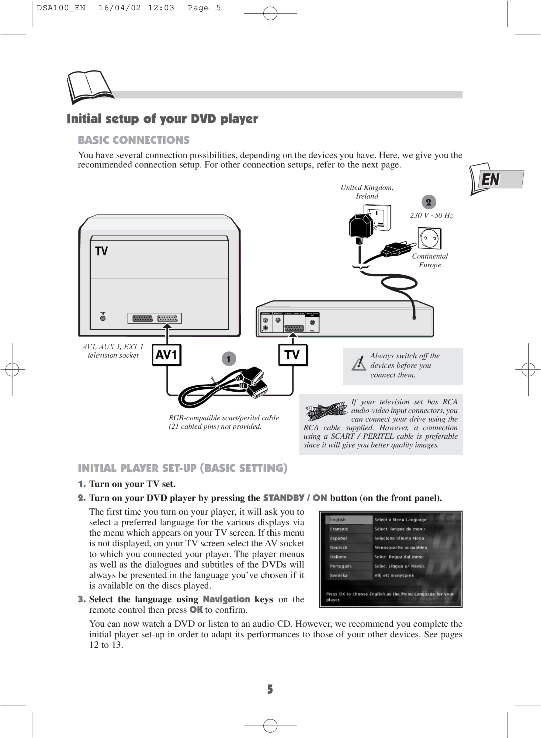 Technicolor - Thomson DSA100 warranty Initial setup of your DVD player, Basic Connections 