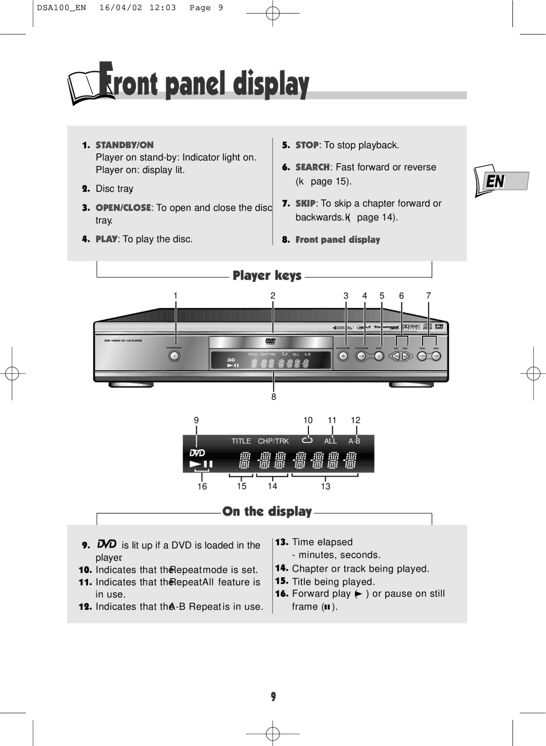 Technicolor - Thomson DSA100 warranty Front panel display, Player keys, On the display 