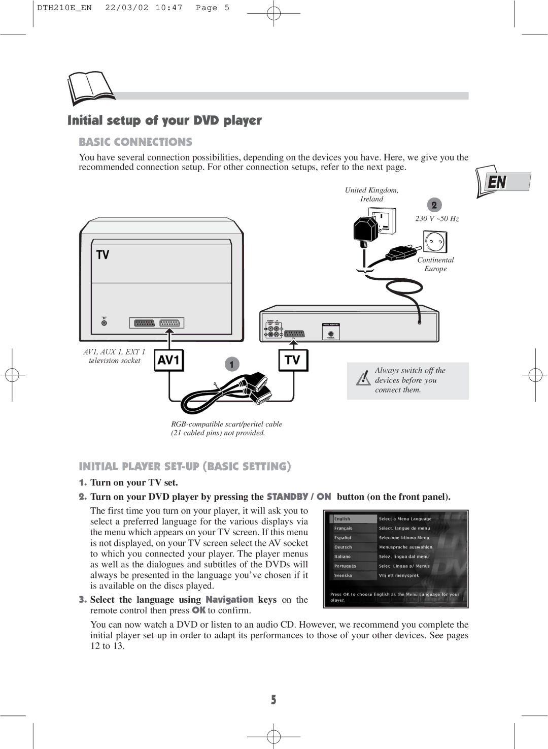 Technicolor - Thomson DTH210E warranty Initial setup of your DVD player, Basic Connections 