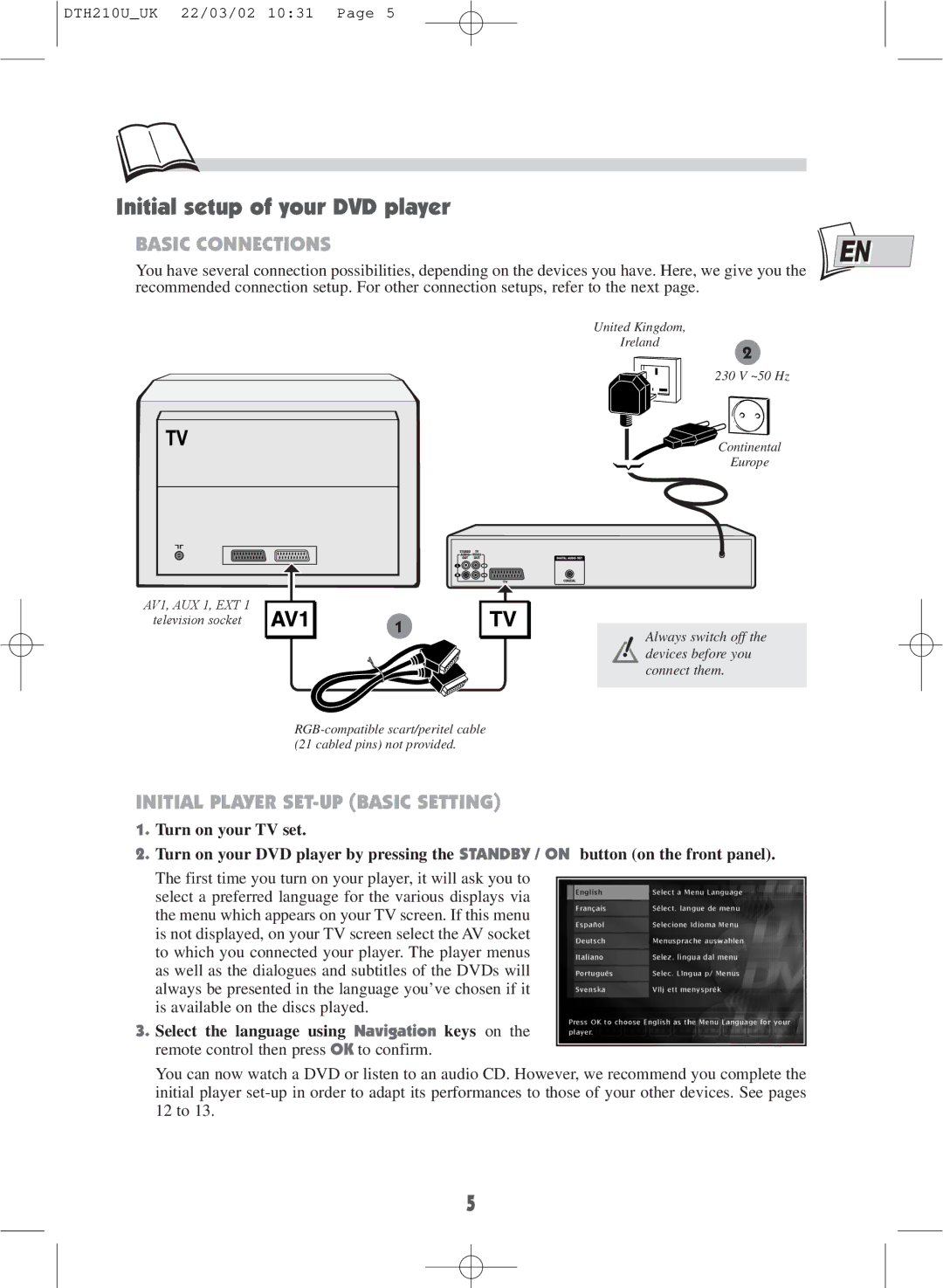 Technicolor - Thomson DTH210U warranty Initial setup of your DVD player, Basic Connections 