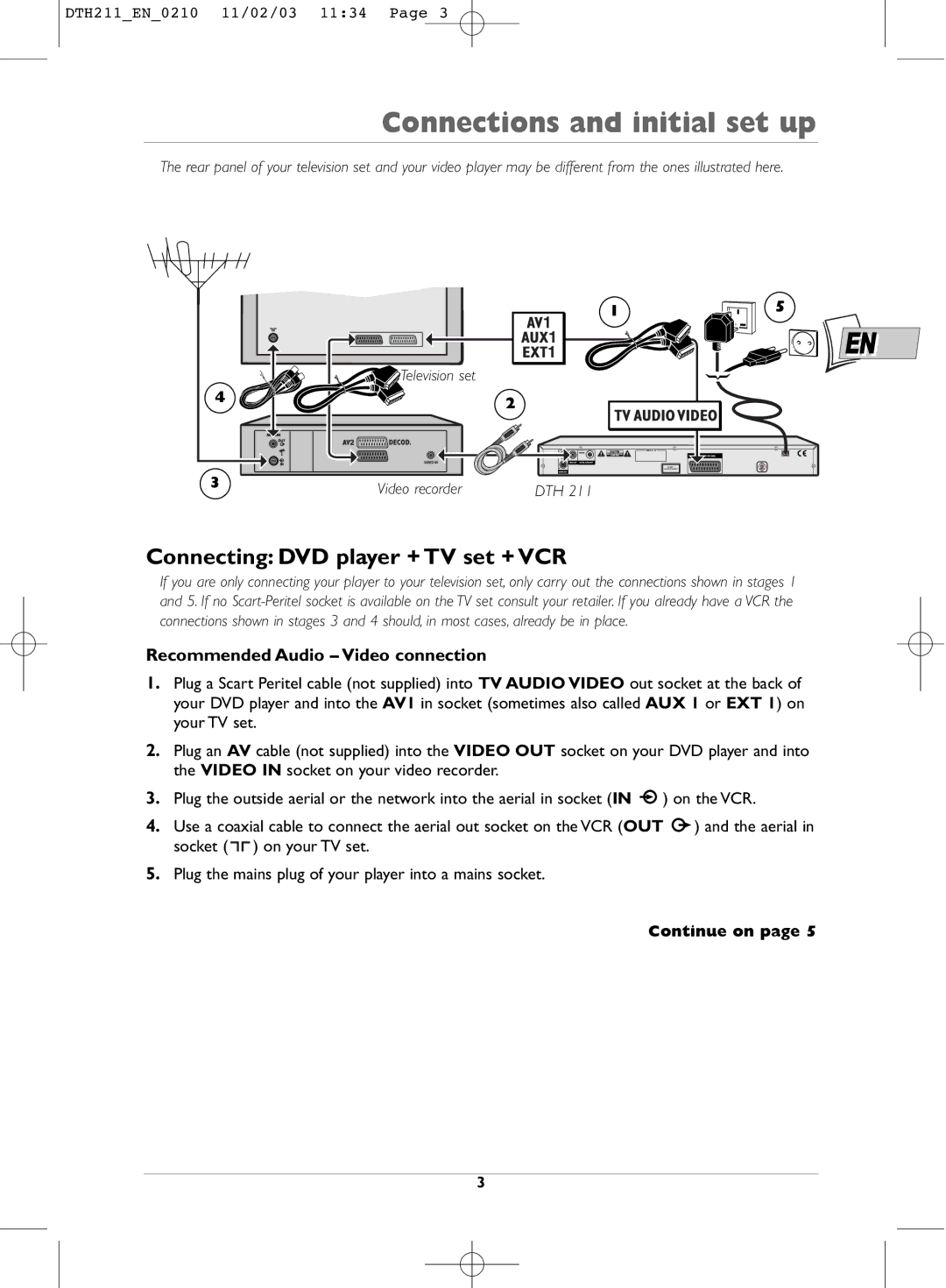 Technicolor - Thomson DTH211 manual Connecting DVD player + TV set + VCR, Recommended Audio Video connection 