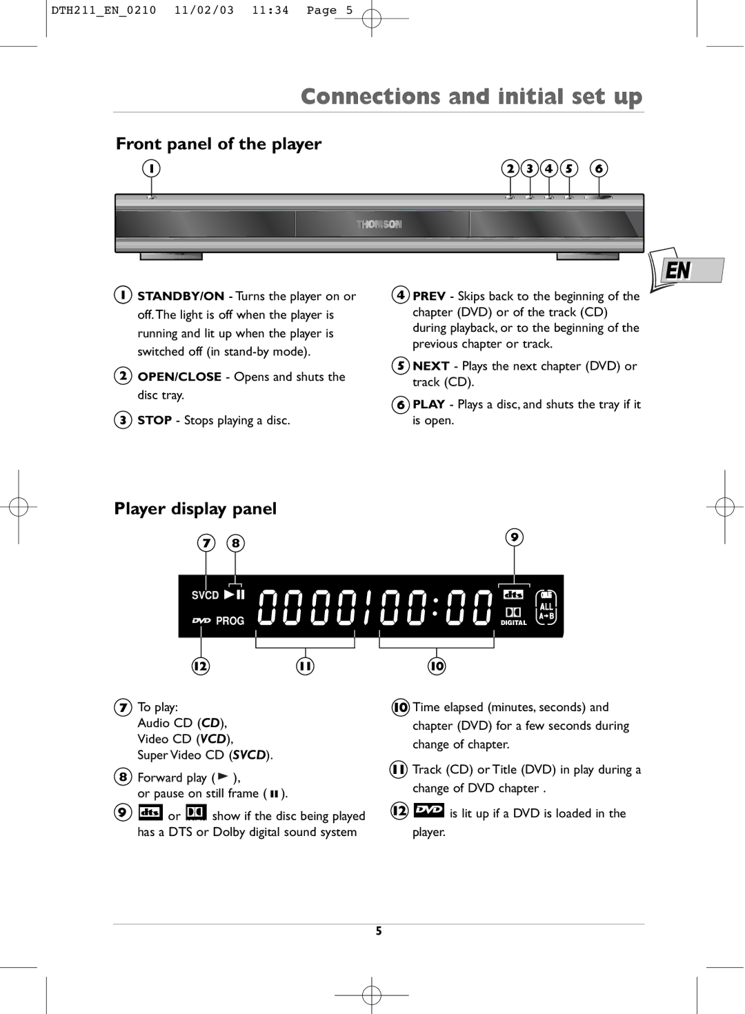 Technicolor - Thomson DTH211 manual Front panel of the player, Player display panel 