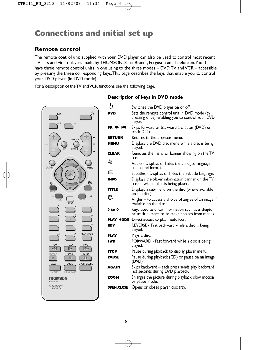 Technicolor - Thomson DTH211 manual Remote control, Description of keys in DVD mode 