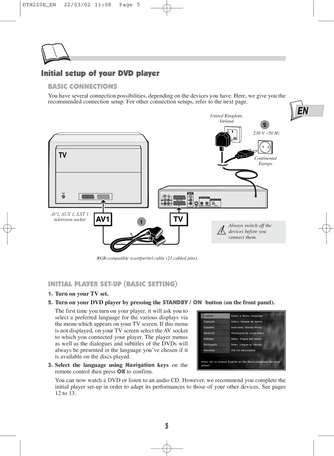 Technicolor - Thomson DTH220E warranty Initial setup of your DVD player, Basic Connections 