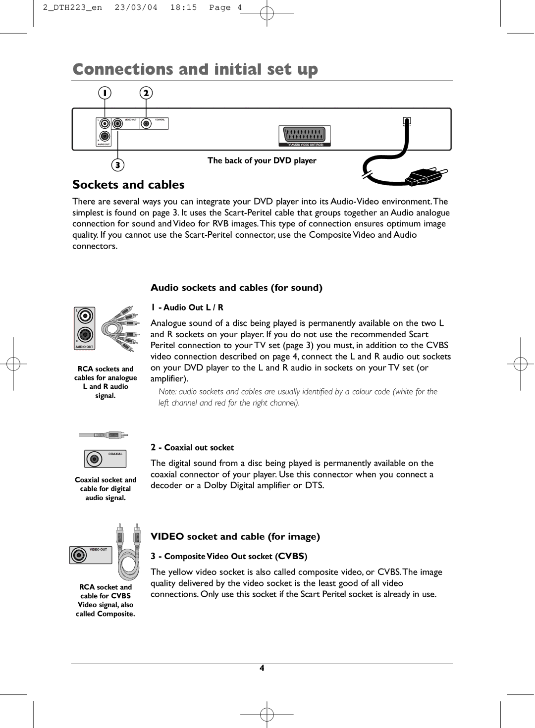 Technicolor - Thomson DTH223 Sockets and cables, Audio sockets and cables for sound, Video socket and cable for image 