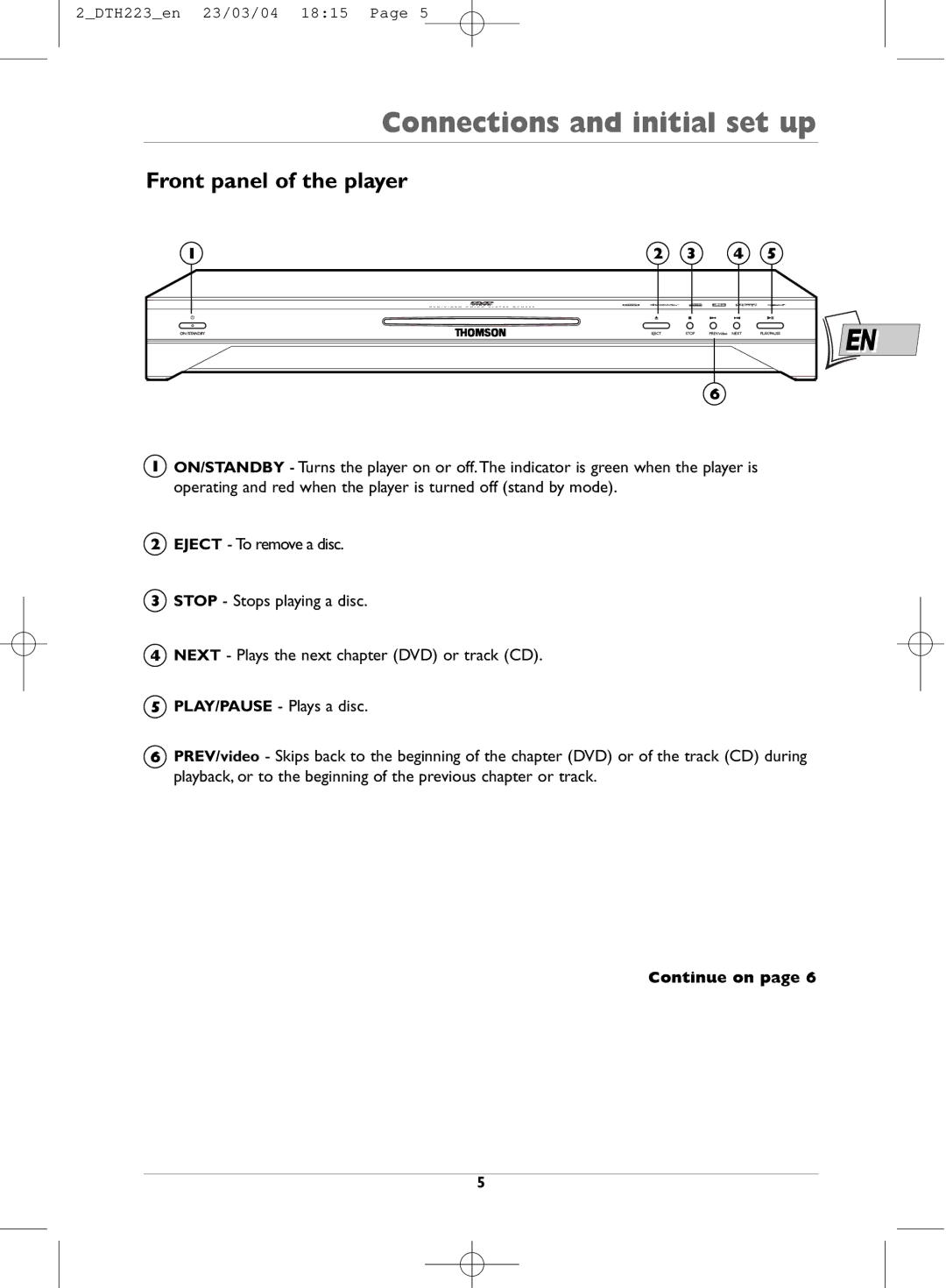 Technicolor - Thomson DTH223 manual Front panel of the player 