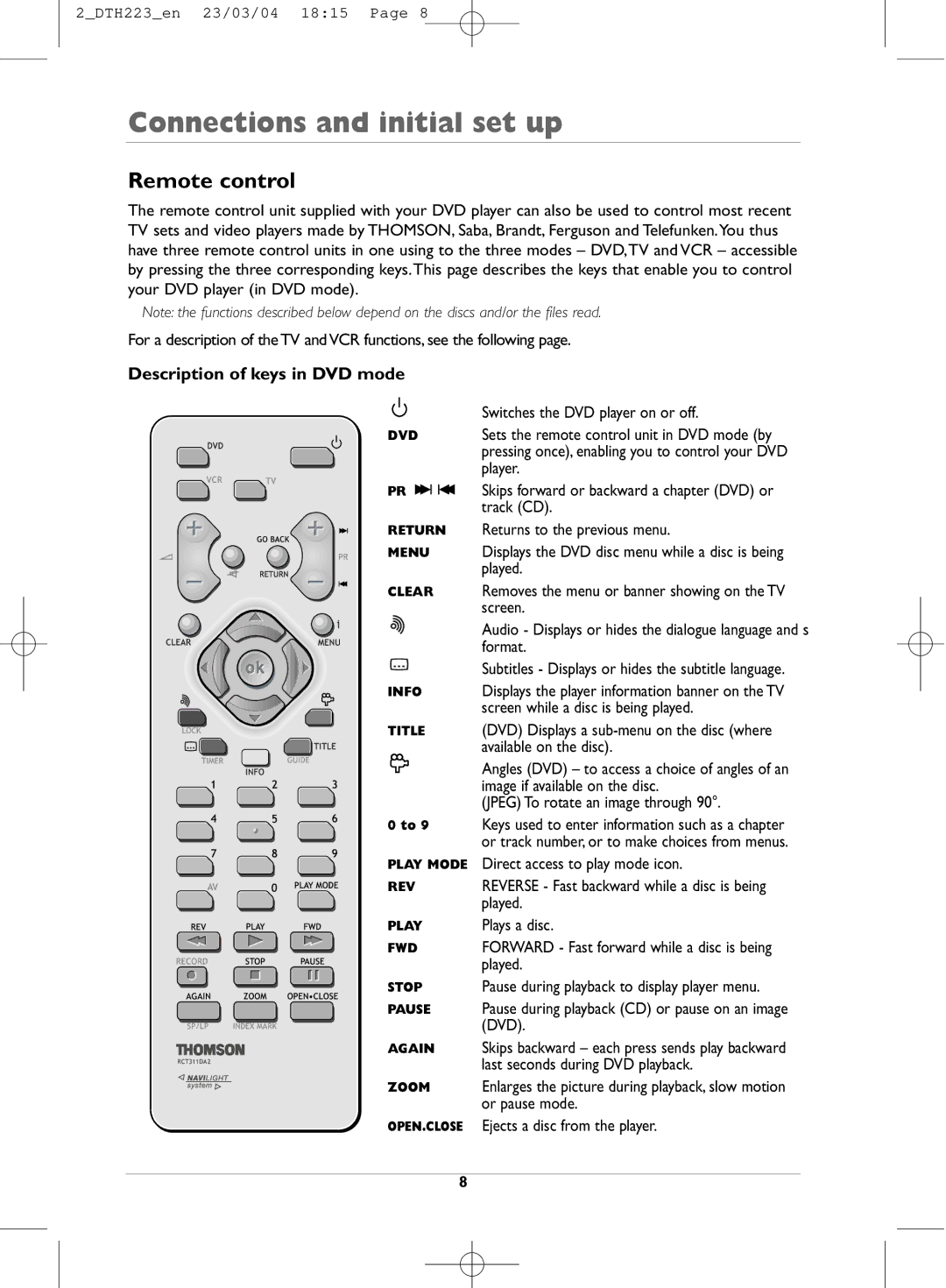 Technicolor - Thomson DTH223 manual Remote control, Description of keys in DVD mode 