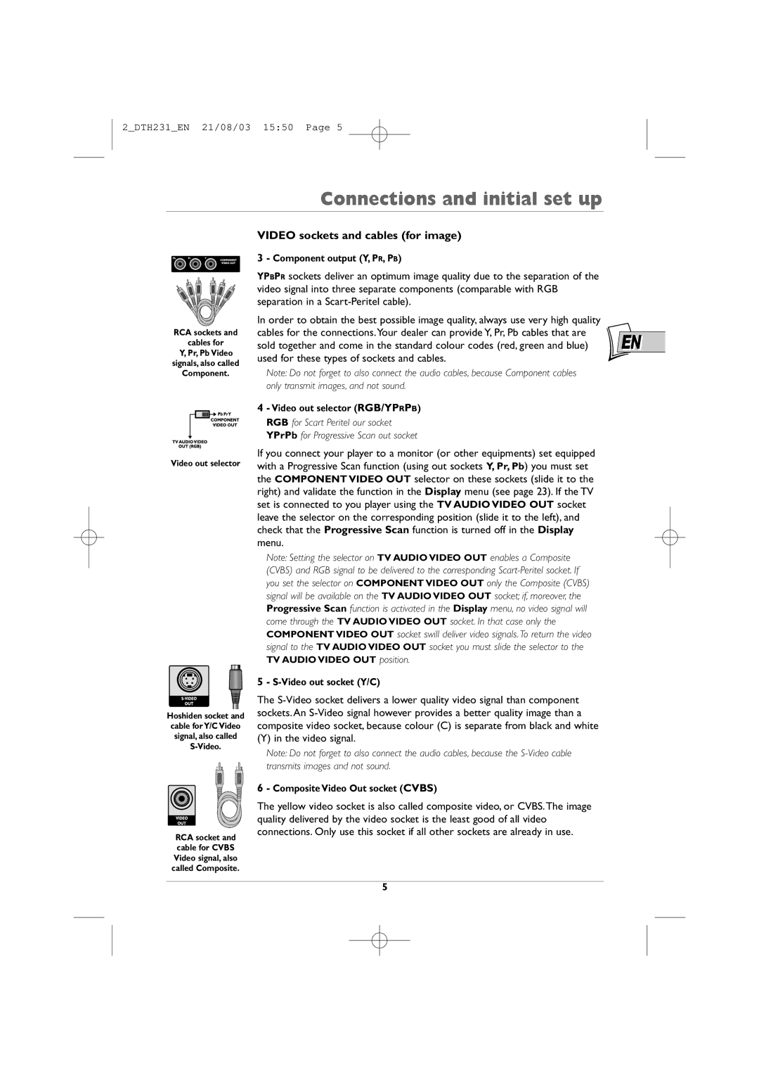 Technicolor - Thomson DTH231 manual Video sockets and cables for image, Component output Y, PR, PB 