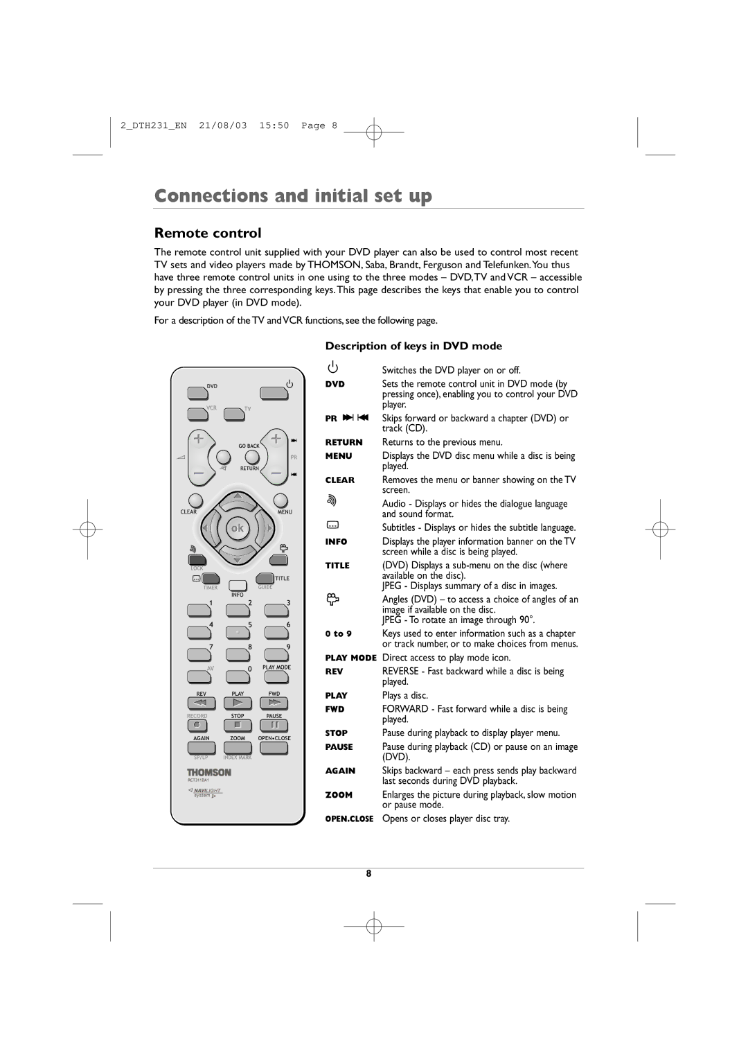 Technicolor - Thomson DTH231 manual Remote control, Description of keys in DVD mode 