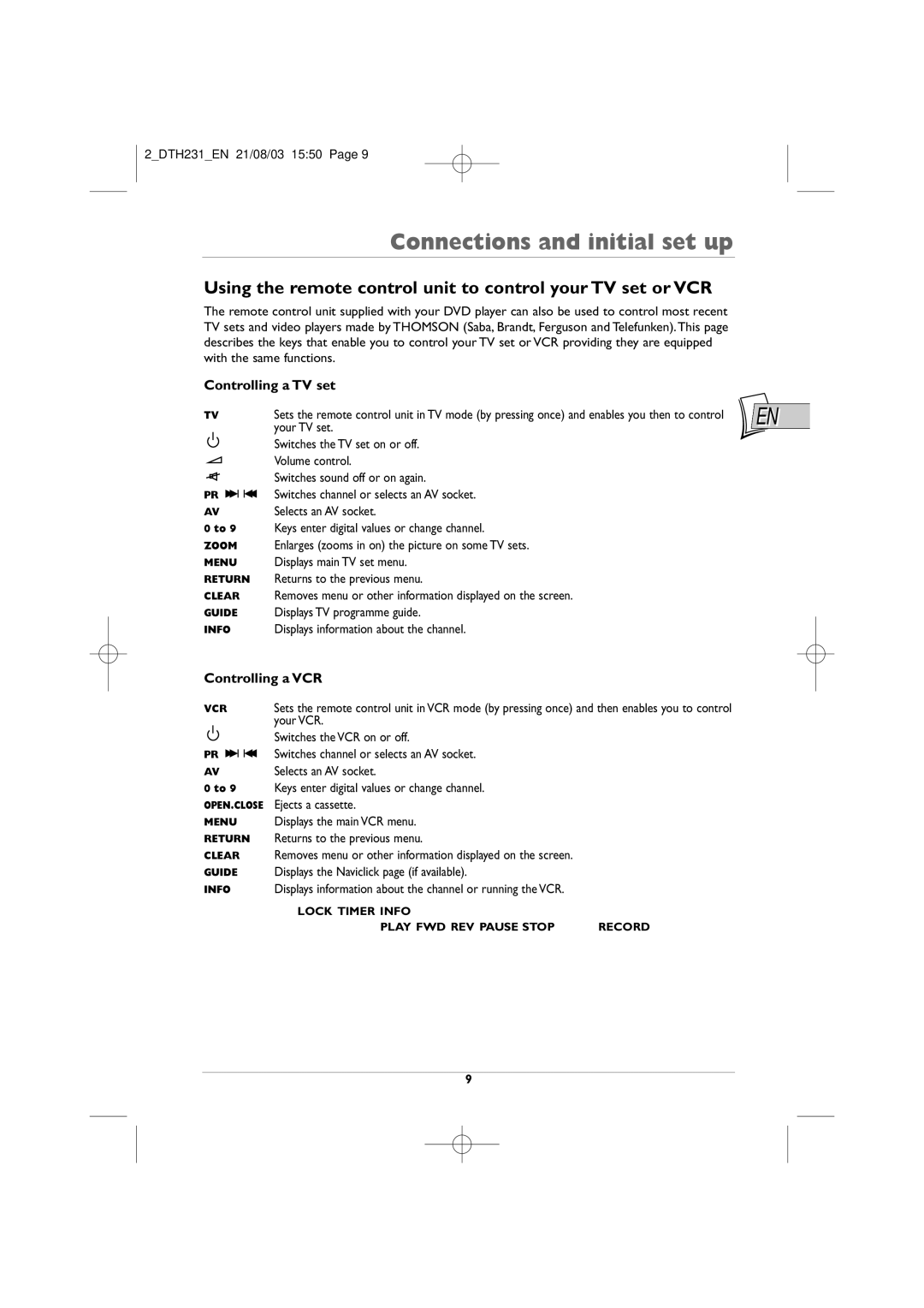 Technicolor - Thomson DTH231 manual Using the remote control unit to control your TV set or VCR, Controlling a TV set 