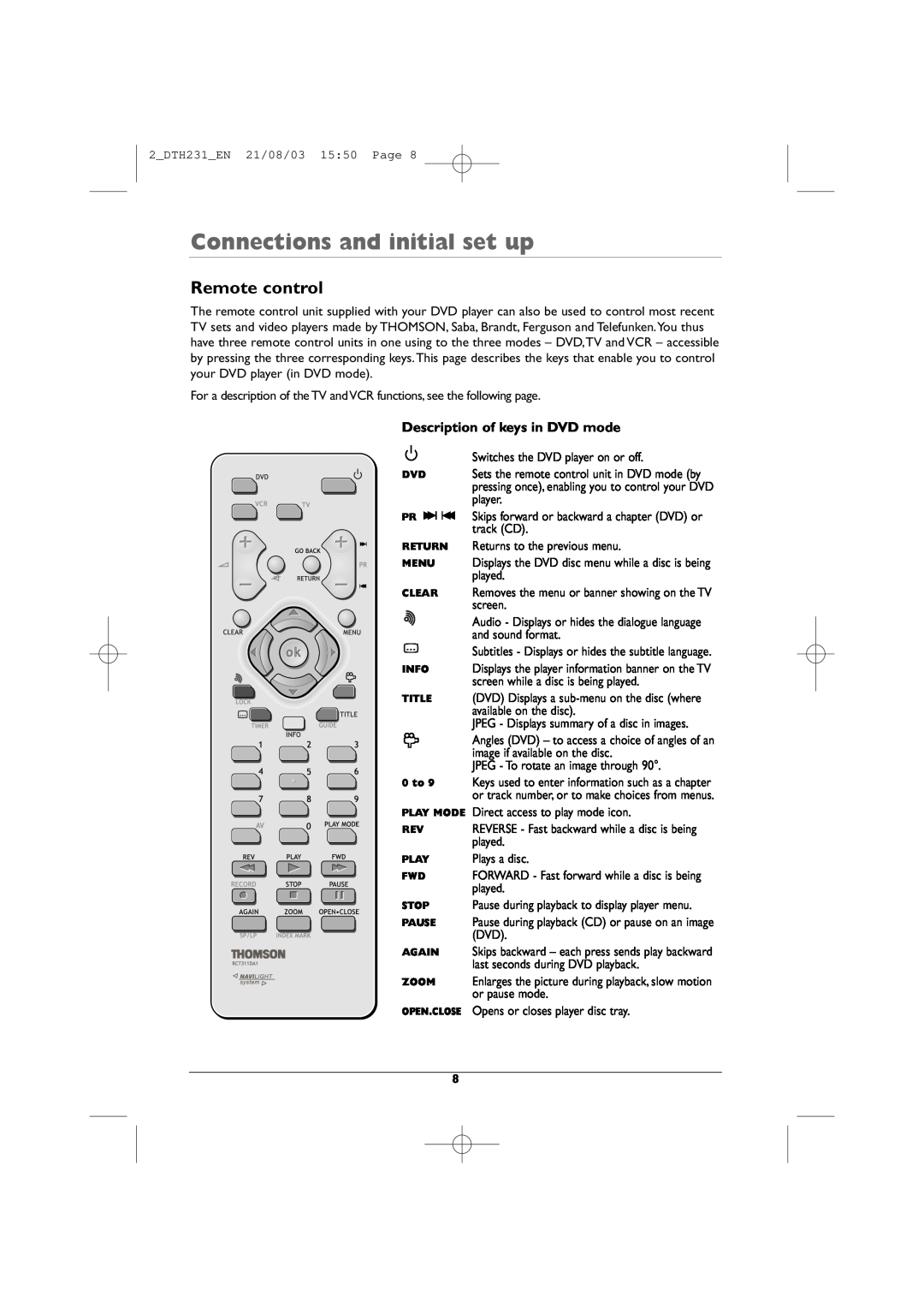 Technicolor - Thomson DTH231 manual Remote control, Description of keys in DVD mode, Connections and initial set up, played 