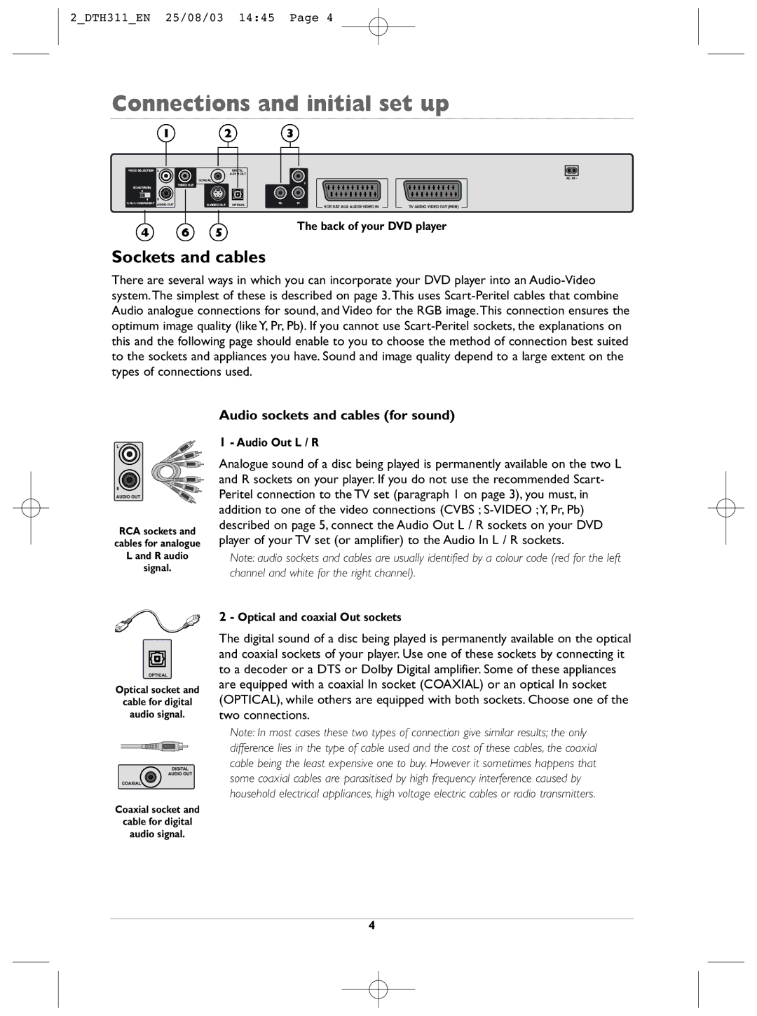 Technicolor - Thomson DTH311 manual Sockets and cables, Audio sockets and cables for sound 