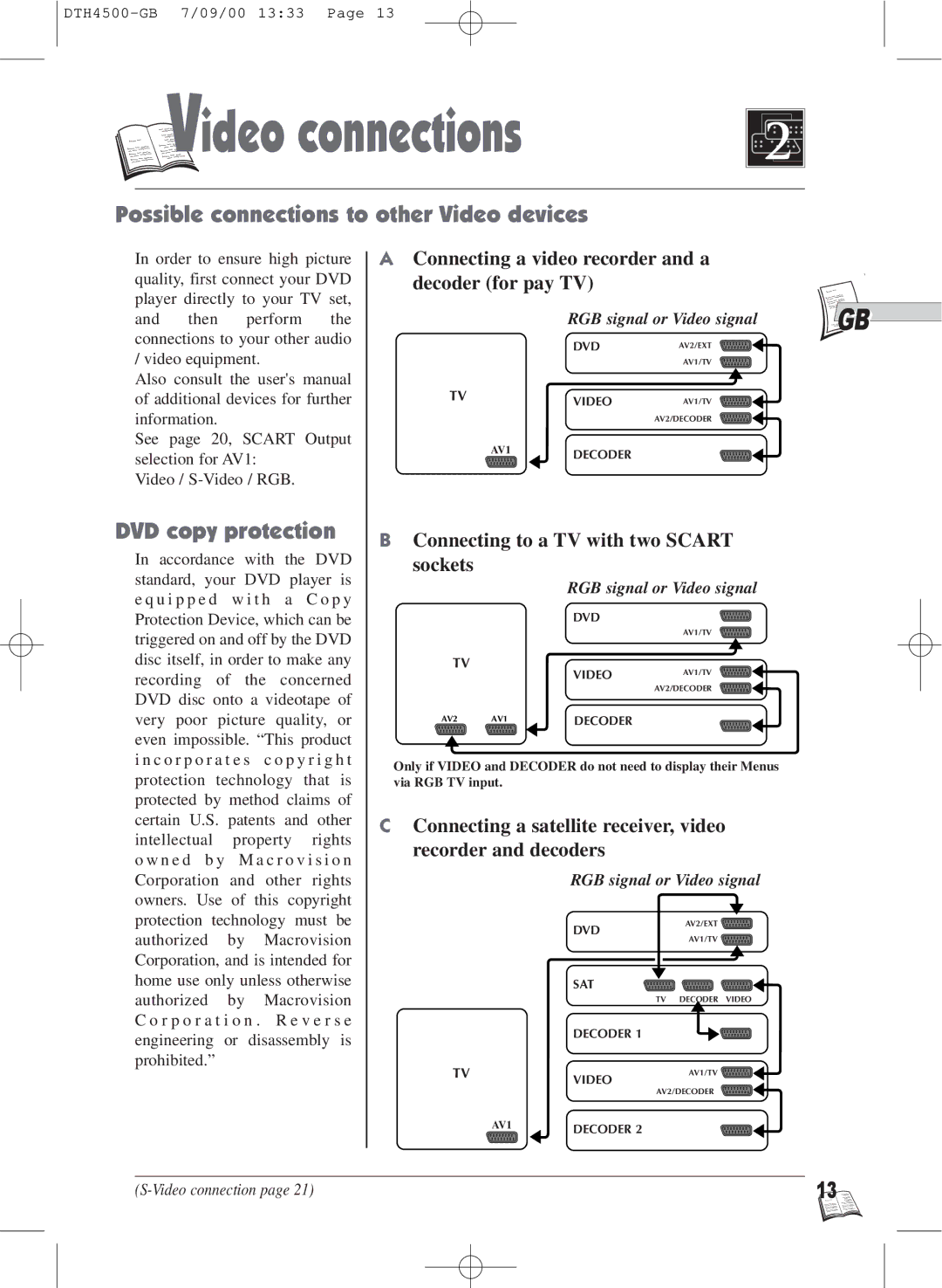 Technicolor - Thomson DTH4500 warranty Ideo connections, Possible connections to other Video devices, DVD copy protection 