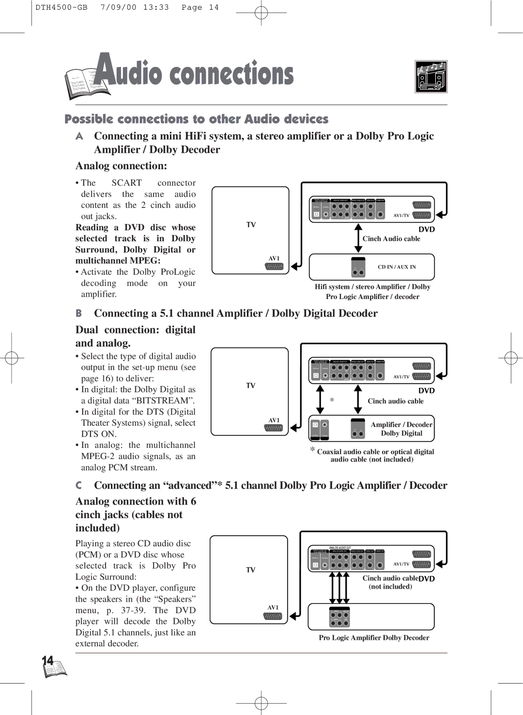 Technicolor - Thomson DTH4500 warranty Udio connections, Possible connections to other Audio devices, Out jacks Reading a 