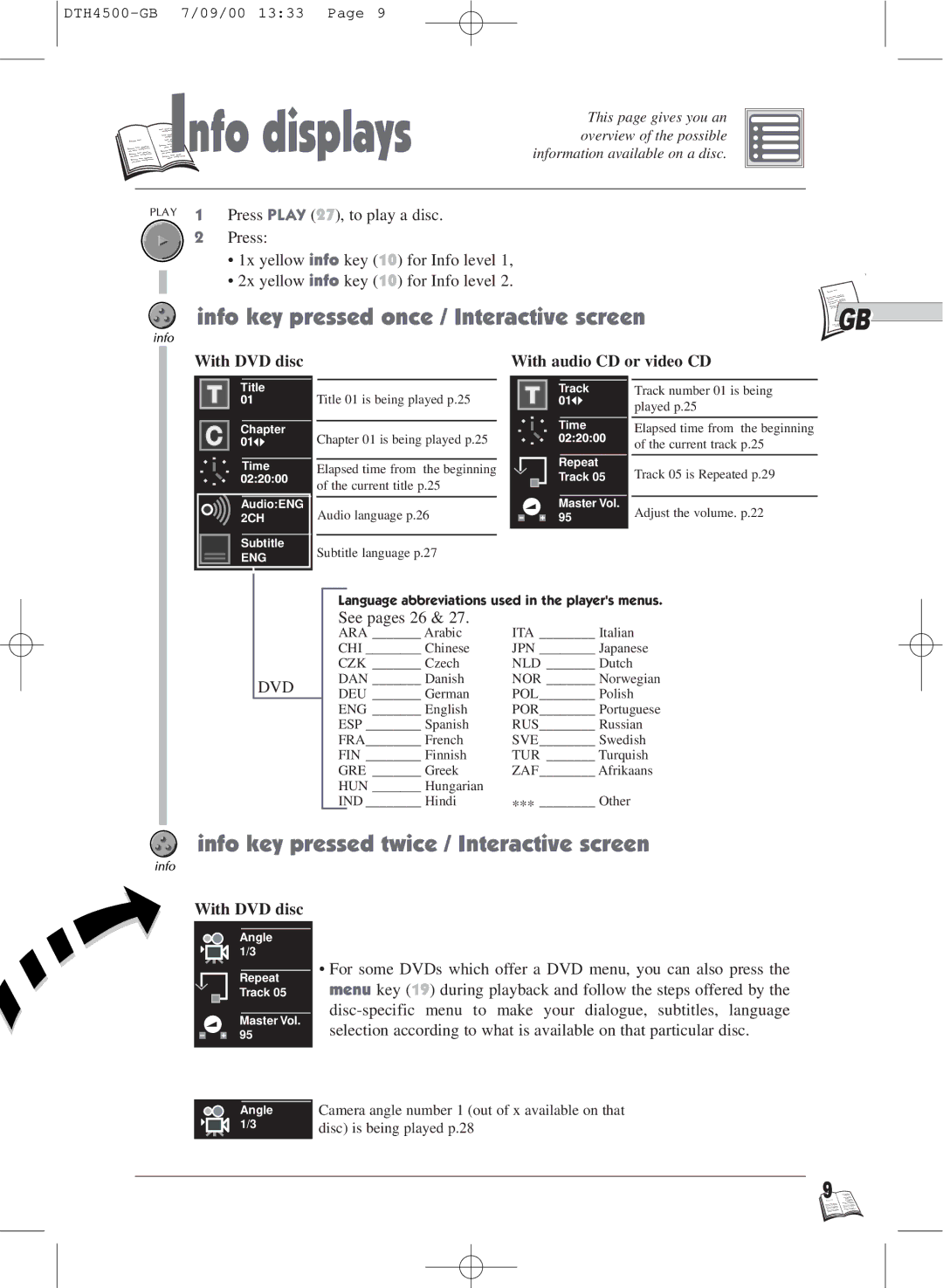 Technicolor - Thomson DTH4500 warranty Info key pressed twice / Interactive screen, With DVD disc With audio CD or video CD 