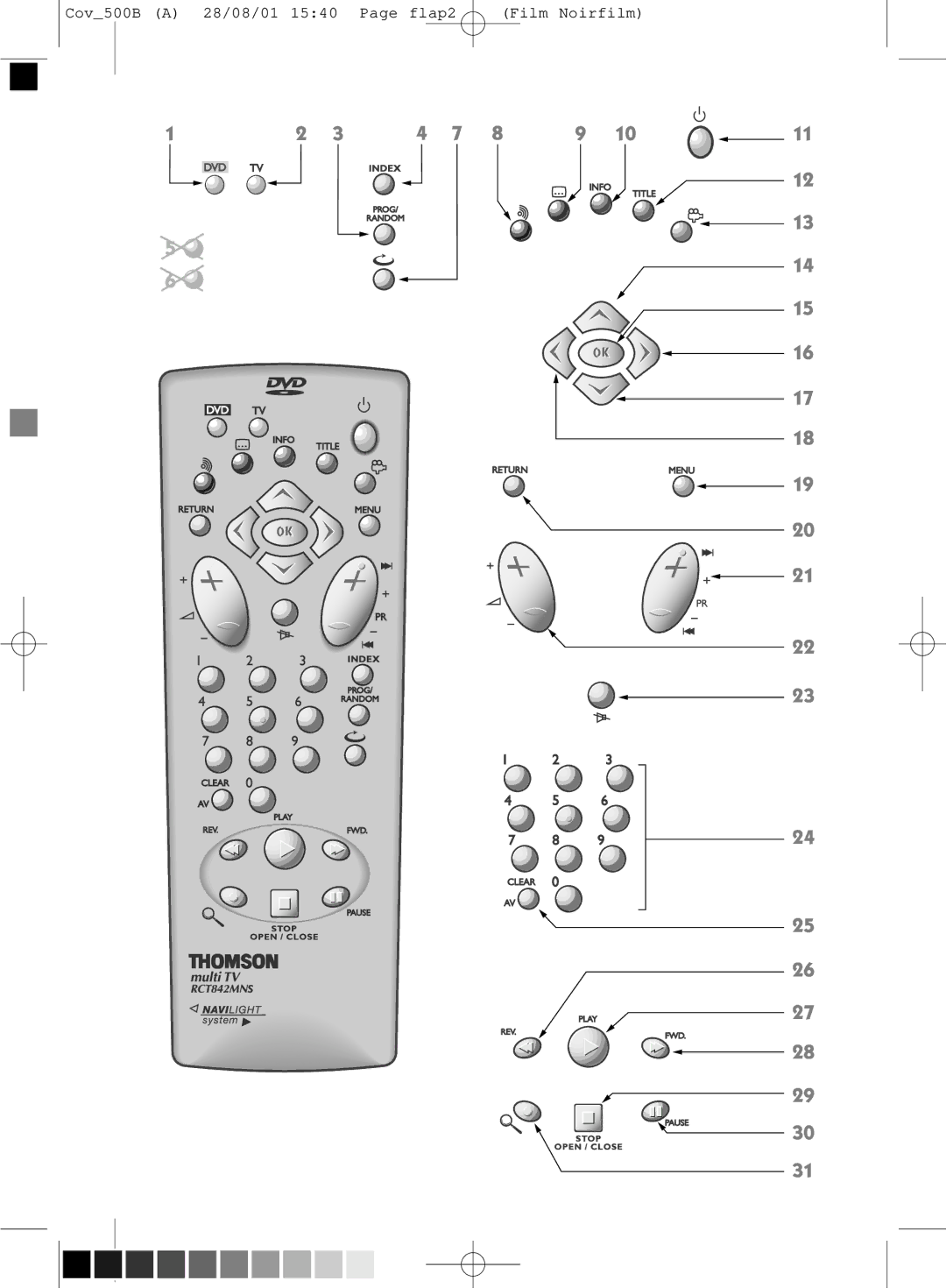 Technicolor - Thomson DTH500B manual Cov500B a 28/08/01 1540 Page flap2 