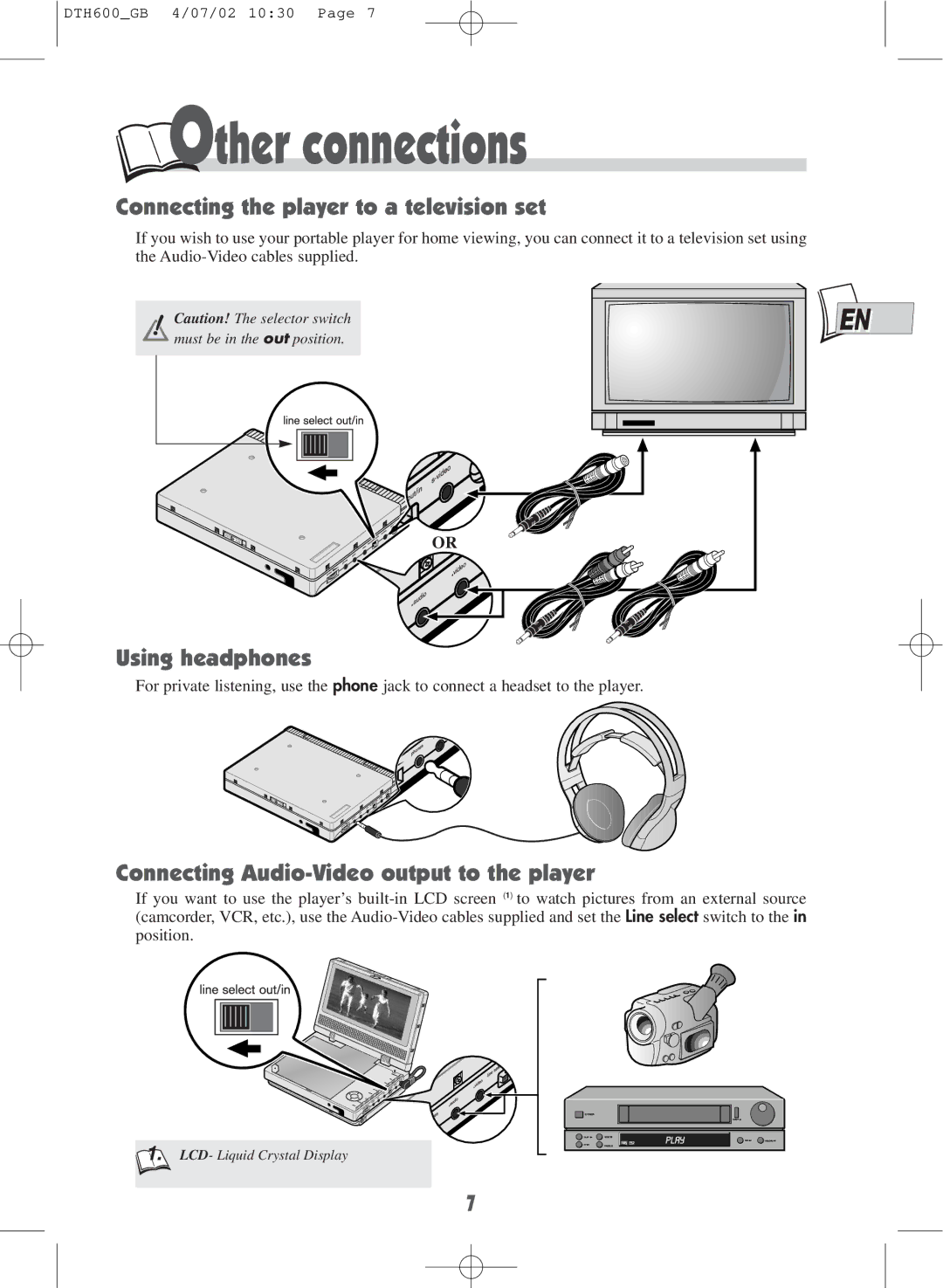 Technicolor - Thomson DTH600 user manual Other connections, Connecting the player to a television set, Using headphones 