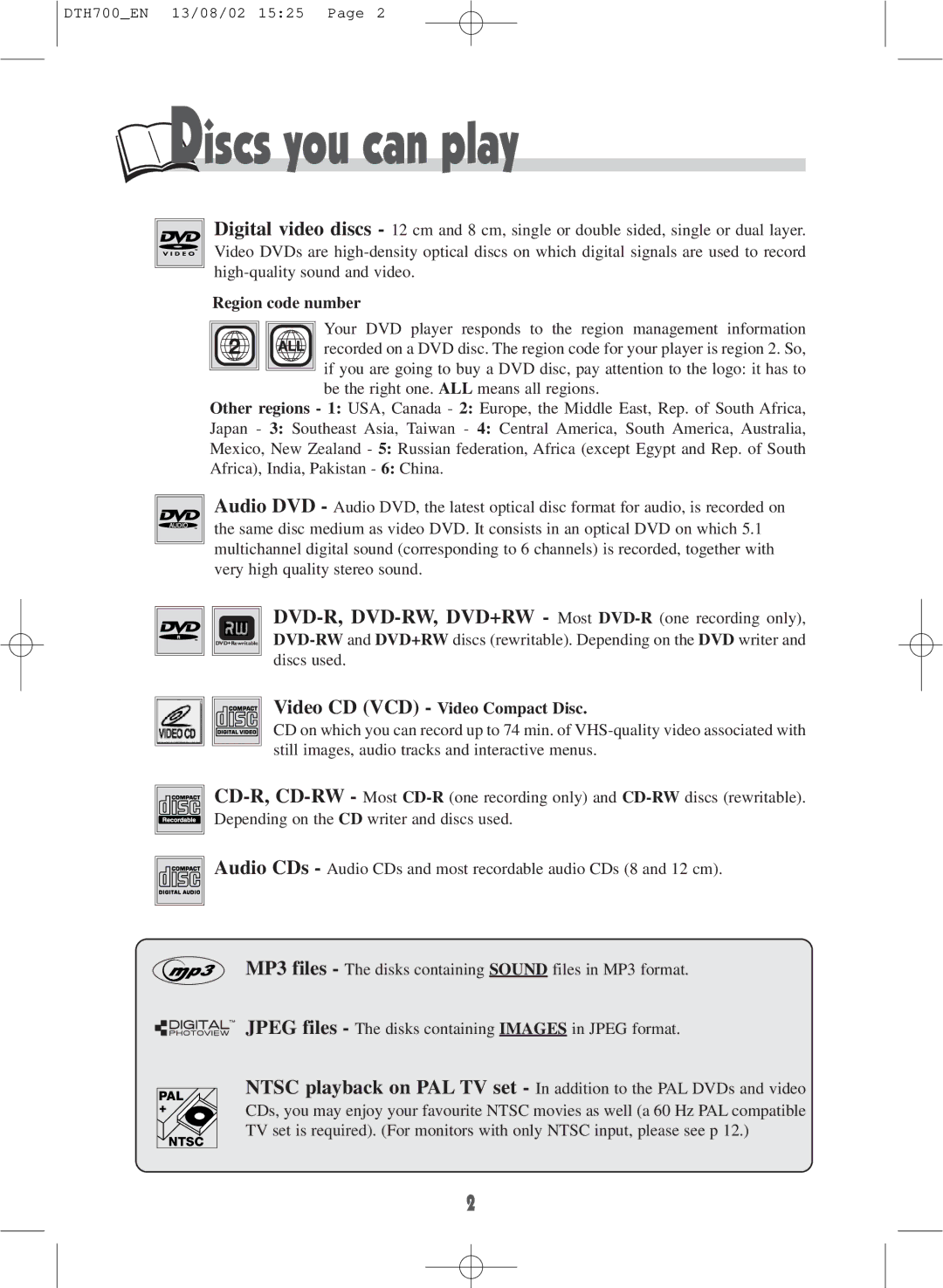 Technicolor - Thomson DTH700 warranty Discs you can play, Region code number 