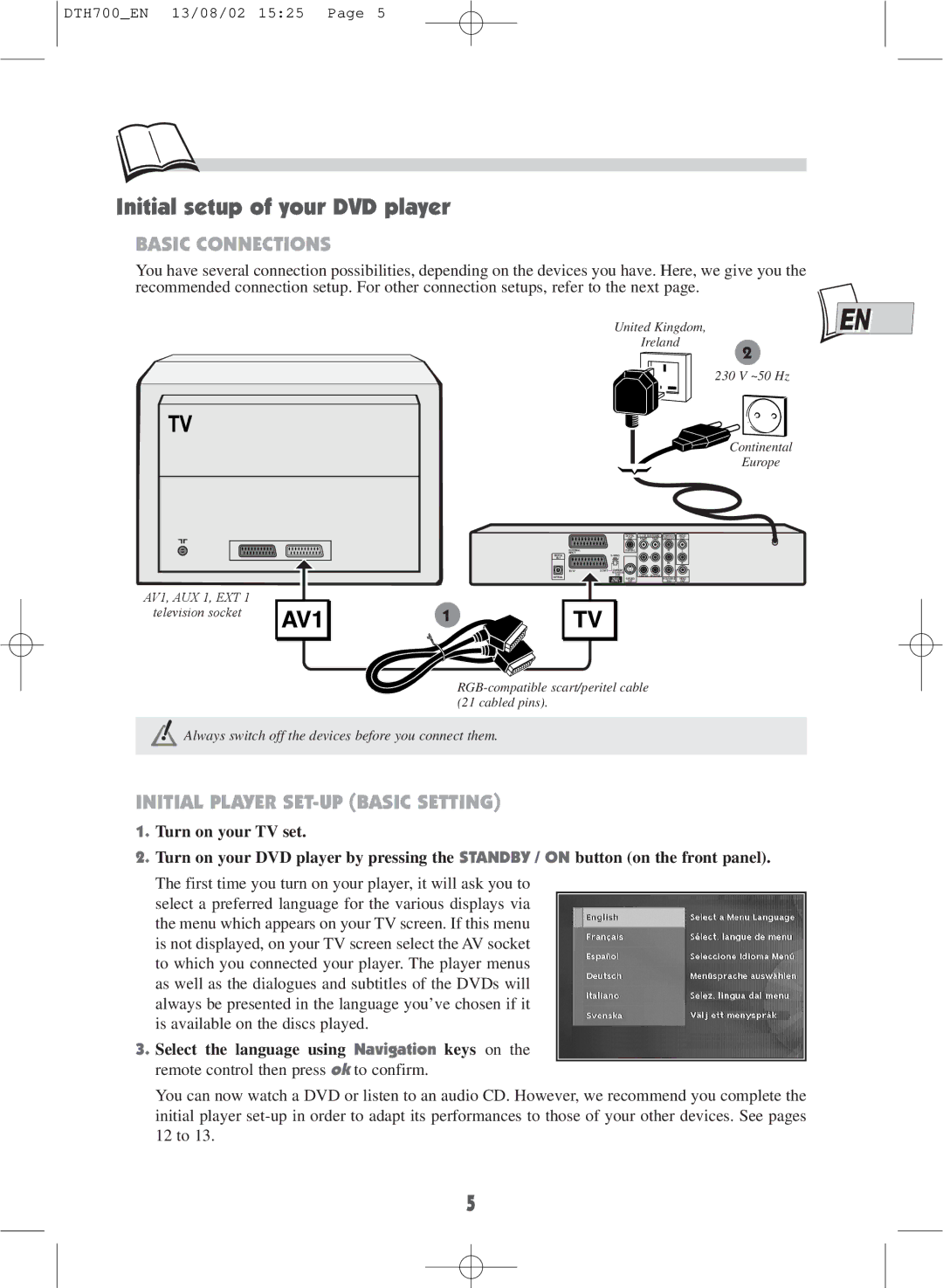 Technicolor - Thomson DTH700 warranty Initial setup of your DVD player, Basic Connections 