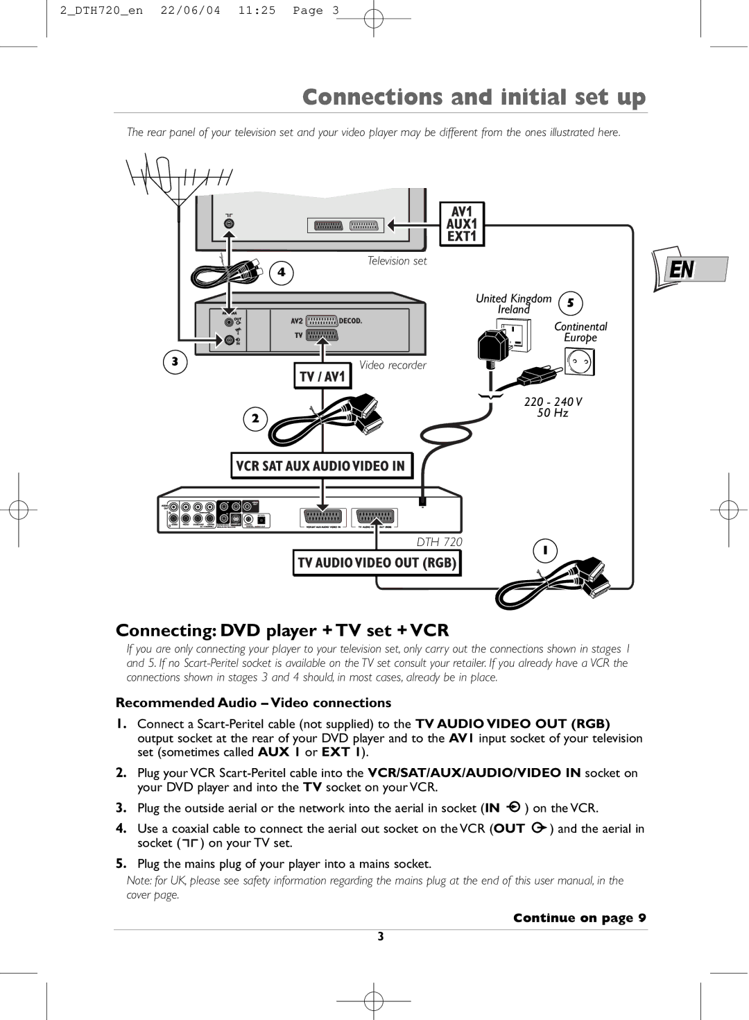 Technicolor - Thomson DTH720 manual Connecting DVD player + TV set + VCR, Recommended Audio Video connections, Continue on 