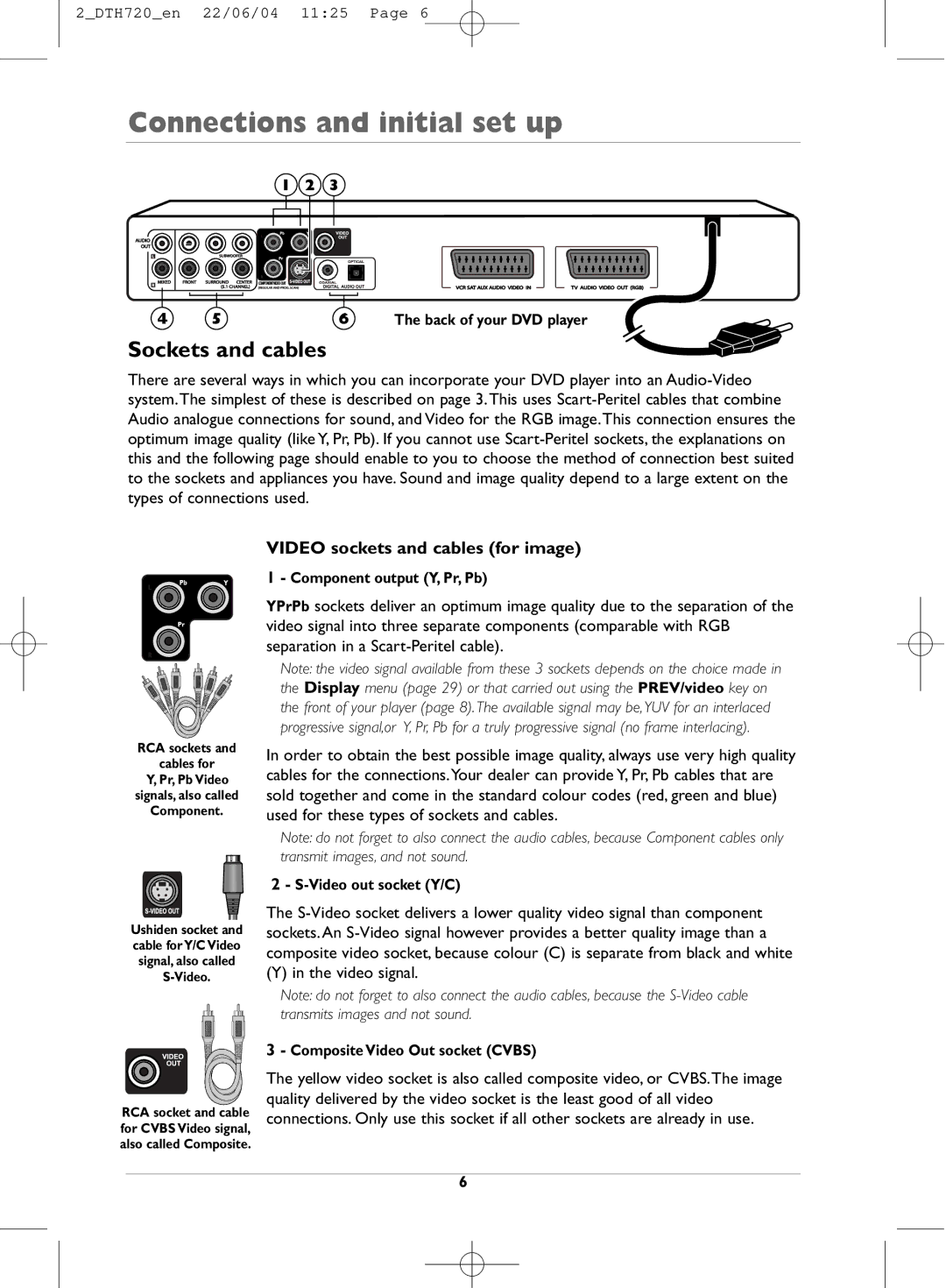 Technicolor - Thomson DTH720 manual Sockets and cables, Video sockets and cables for image, Component output Y, Pr, Pb 