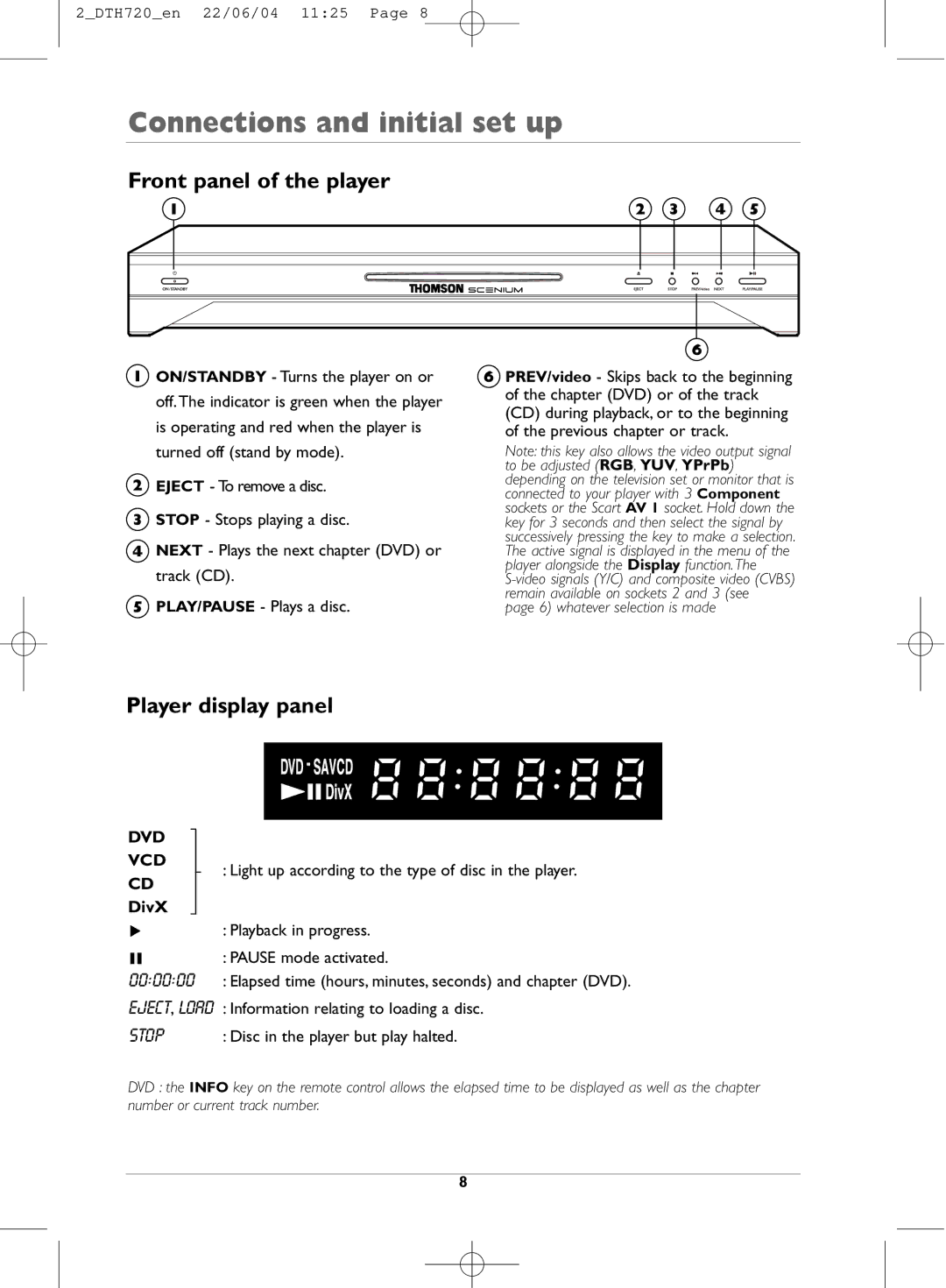 Technicolor - Thomson DTH720 manual Front panel of the player, Player display panel, DivX 