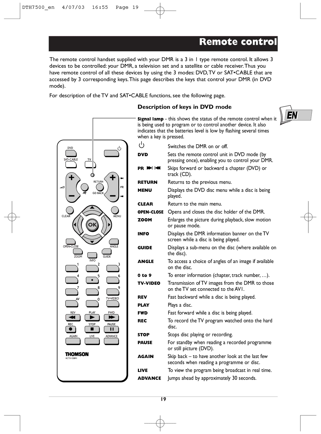 Technicolor - Thomson DTH7500 manual Remote control, Description of keys in DVD mode 