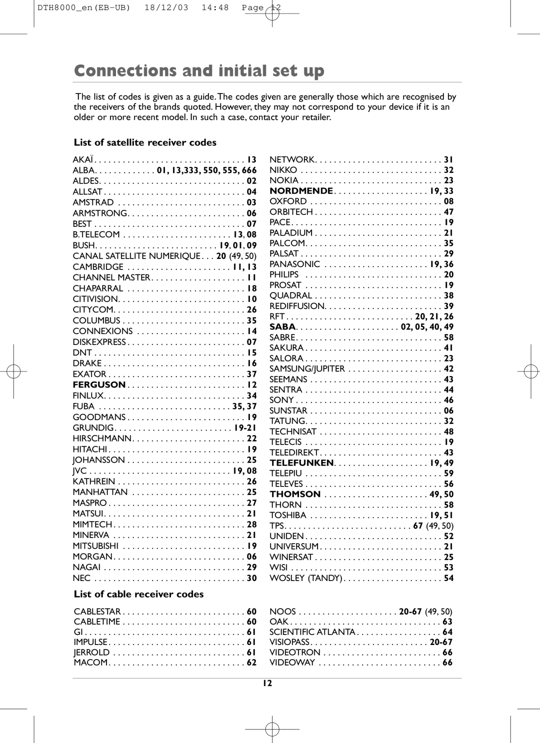 Technicolor - Thomson DTH8000 manual List of satellite receiver codes, List of cable receiver codes 