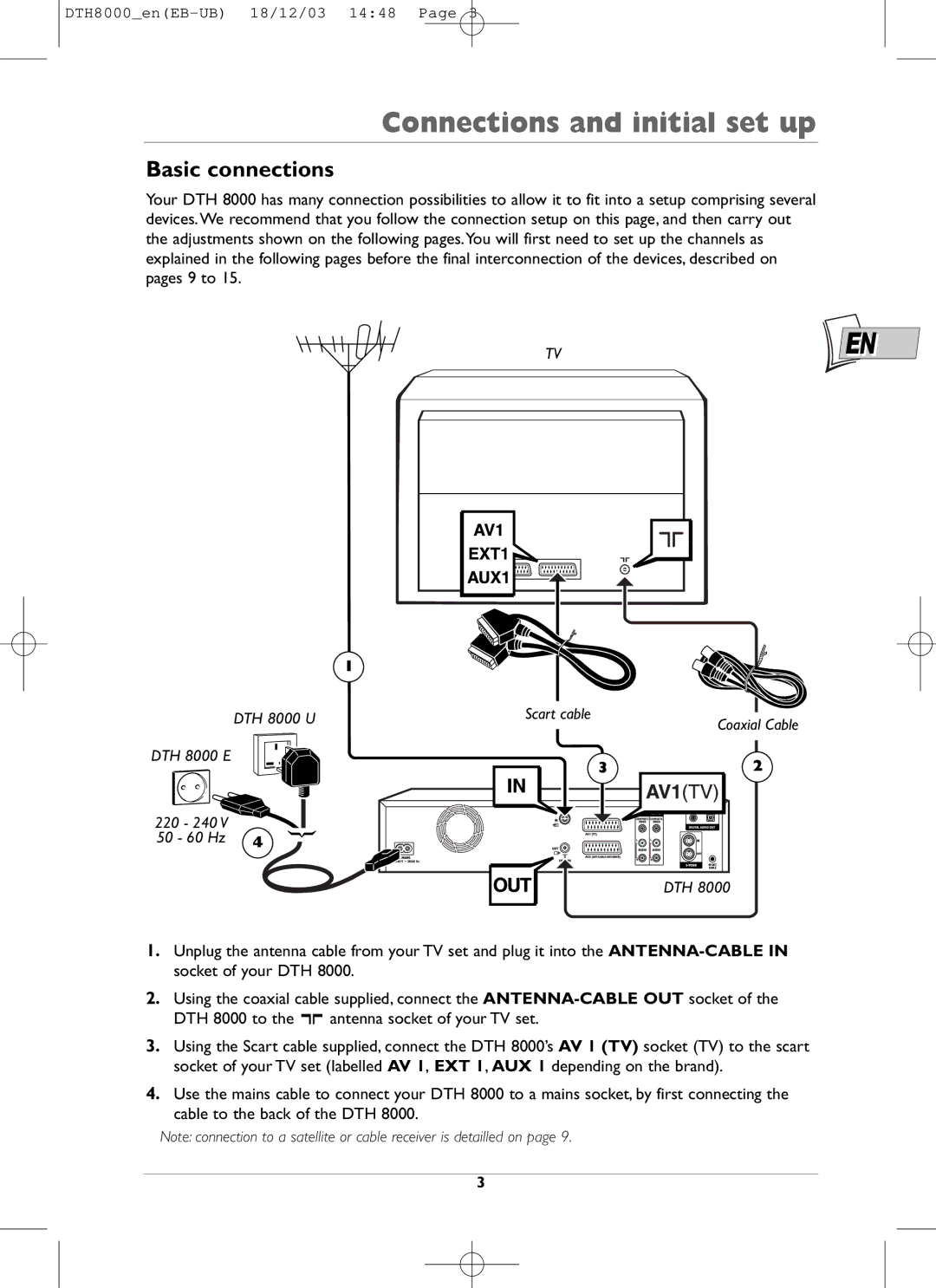 Technicolor - Thomson DTH8000 manual Connections and initial set up, Basic connections 