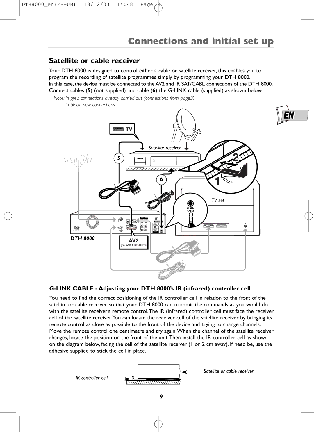 Technicolor - Thomson DTH8000 manual Satellite or cable receiver 
