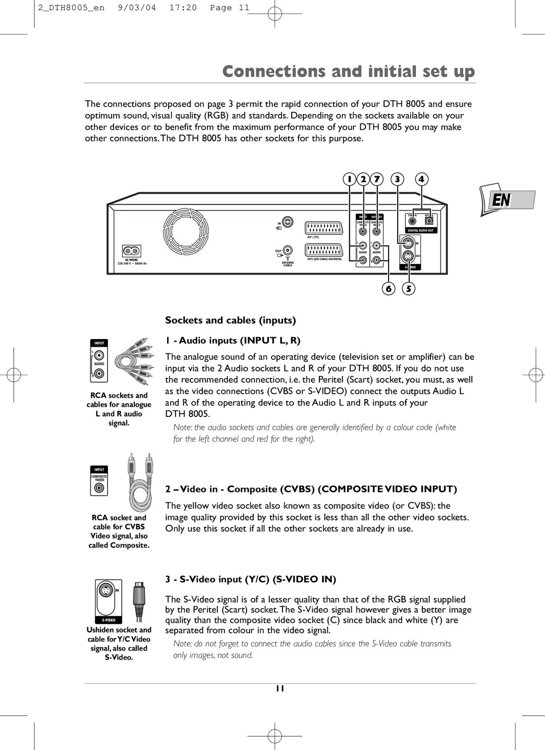 Technicolor - Thomson DTH8005 warranty Sockets and cables inputs, Audio inputs Input L, R, Video input Y/C S-VIDEO 