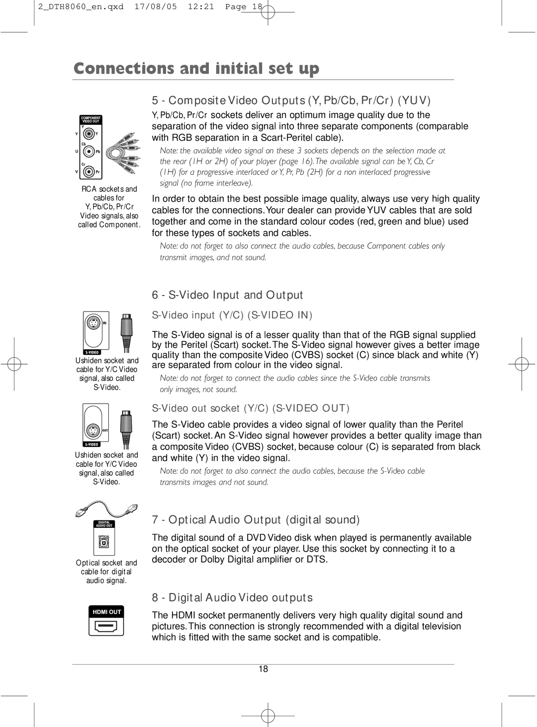 Technicolor - Thomson DTH8060 manual Composite Video Outputs Y, Pb/Cb, Pr/Cr YUV, Video Input and Output 