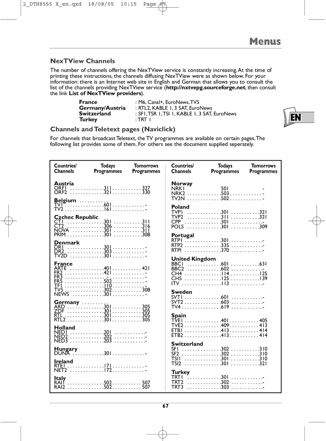 Technicolor - Thomson DTH8555 X manual NexTView Channels, Channels and Teletext pages Naviclick 