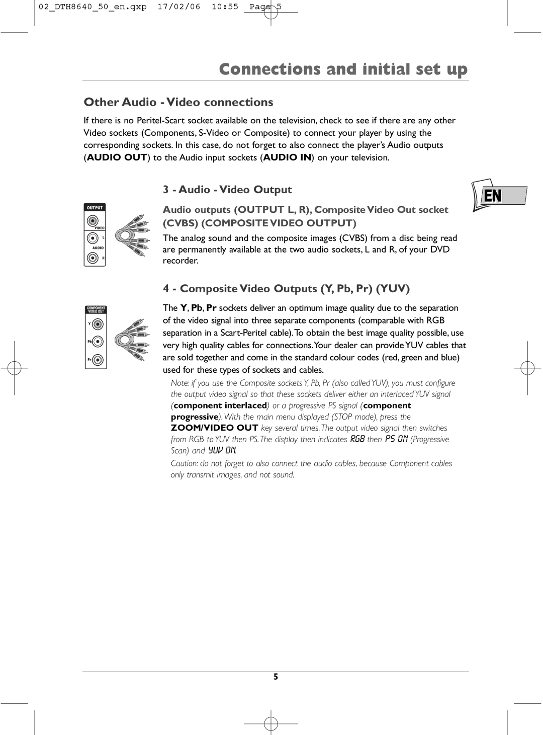 Technicolor - Thomson DTH8640 Other Audio Video connections, Audio Video Output, Composite Video Outputs Y, Pb, Pr YUV 