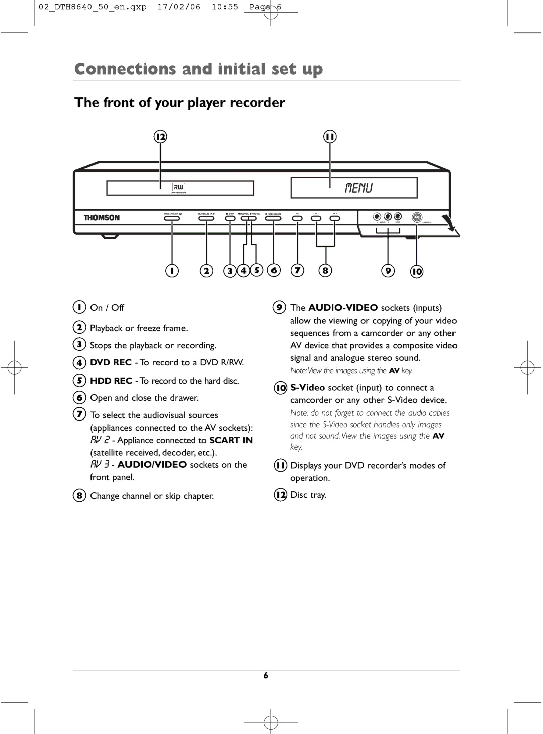 Technicolor - Thomson DTH8640 Front of your player recorder, Videosocket input to connect a Open and close the drawer 