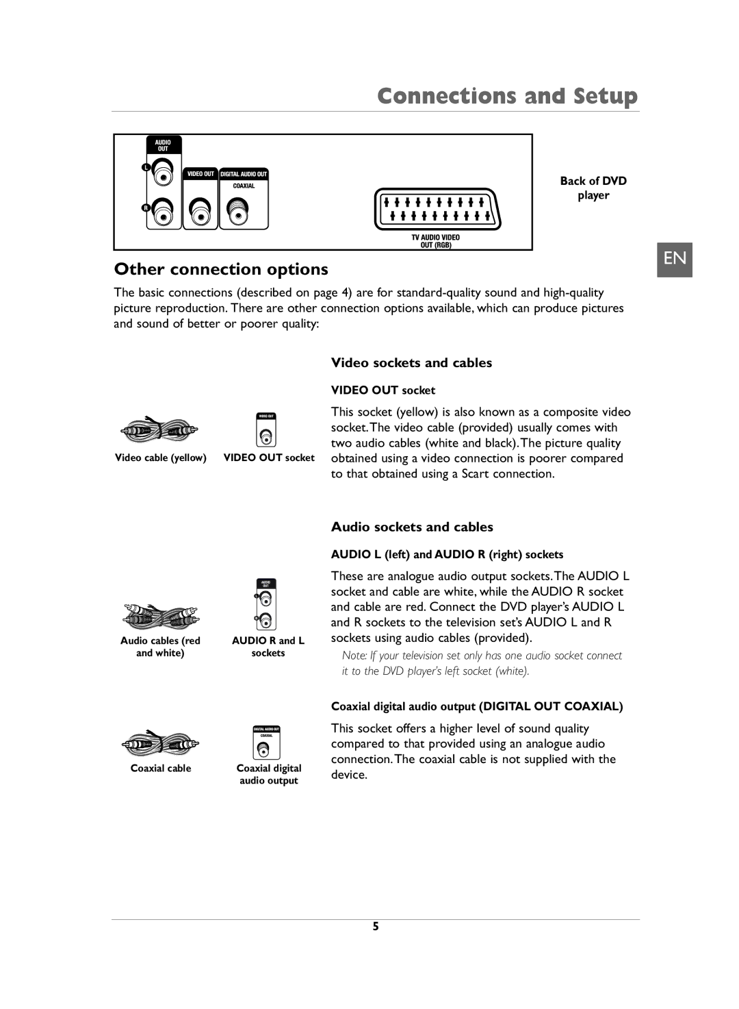 Technicolor - Thomson DVD110 manual Other connection options, Video sockets and cables, Audio sockets and cables 