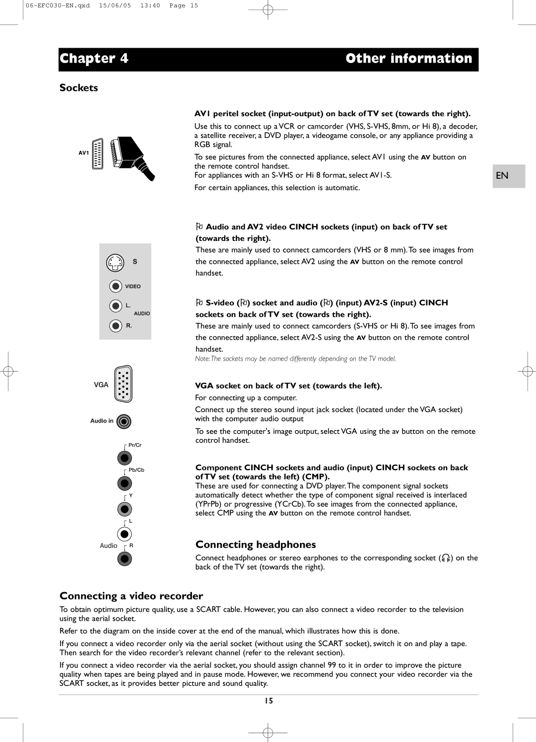 Technicolor - Thomson EFC030 manual Chapter Other information, Sockets, Connecting headphones, Connecting a video recorder 