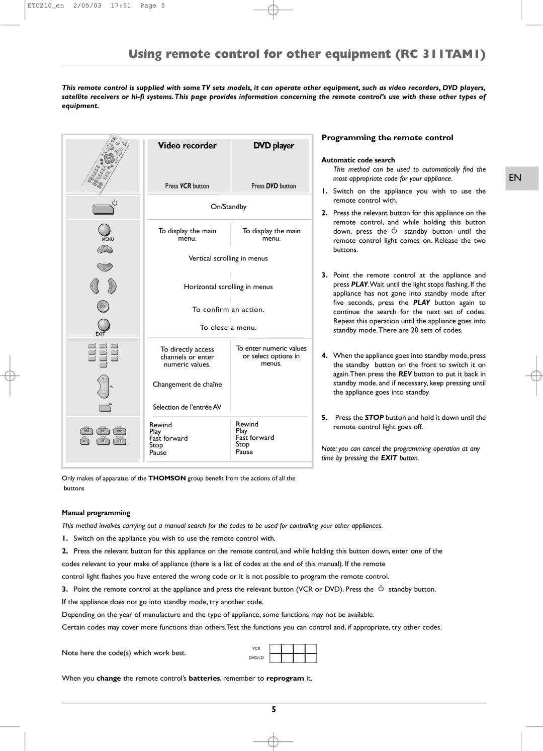 Technicolor - Thomson ETC210 specifications Using remote control for other equipment RC 311TAM1, Manual programming 