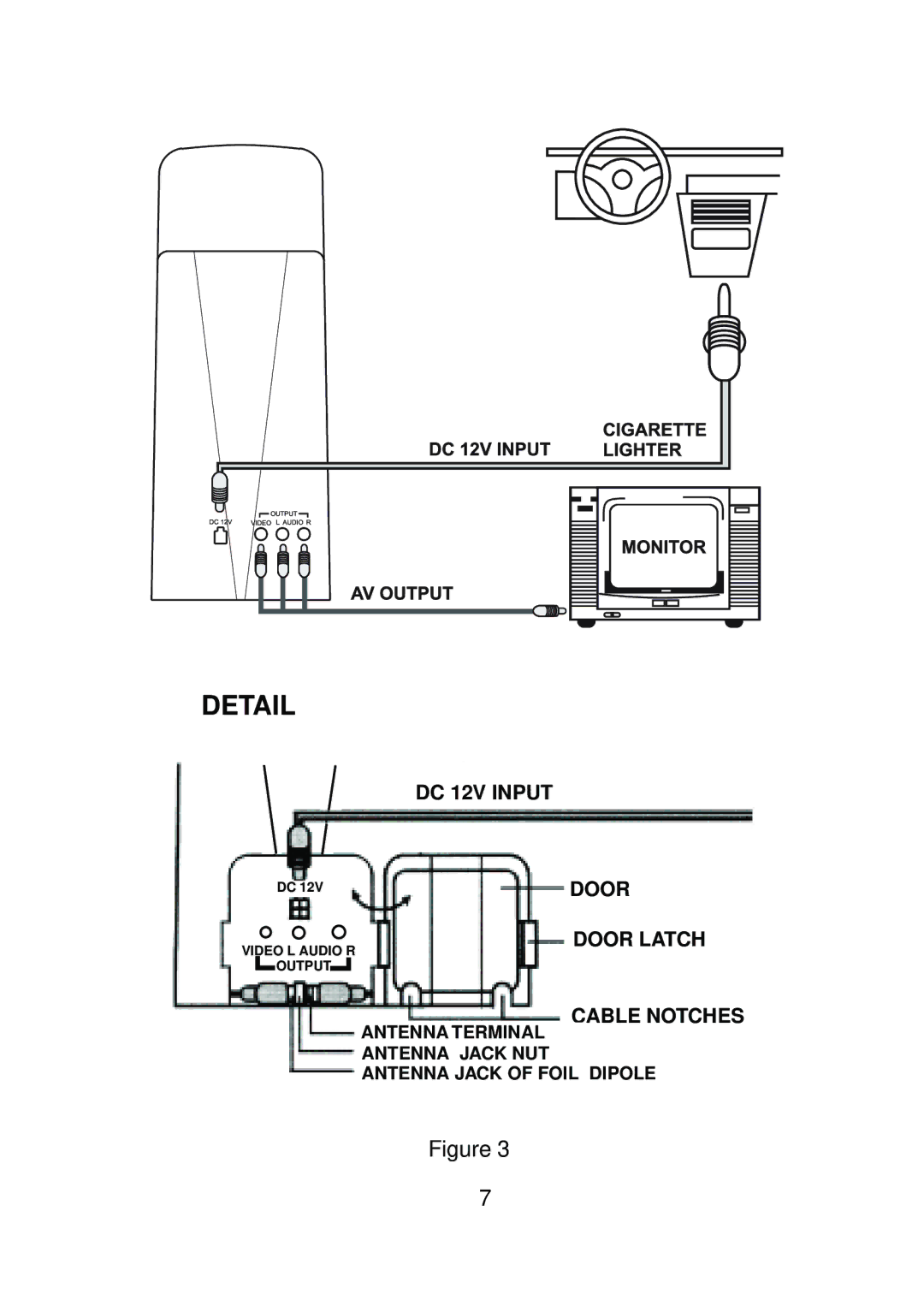 Technicolor - Thomson EZCRG owner manual Detail 