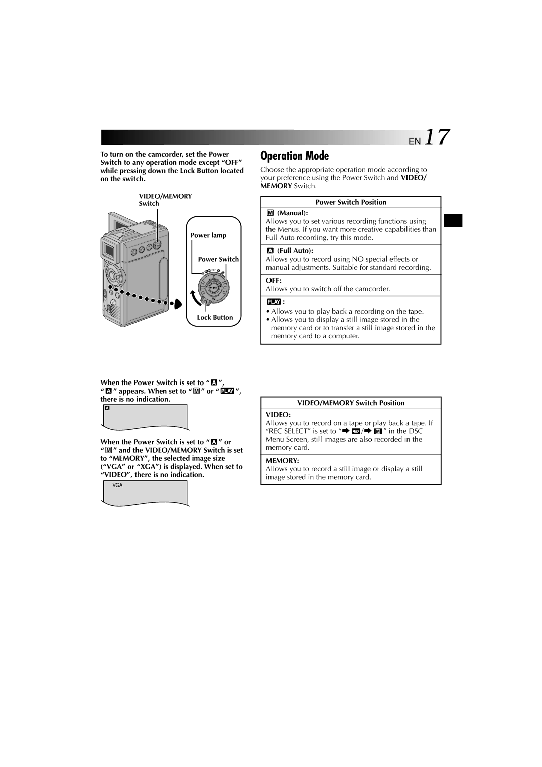 Technicolor - Thomson HP 270 Operation Mode, Power Switch Position Manual, Full Auto, VIDEO/MEMORY Switch Position 