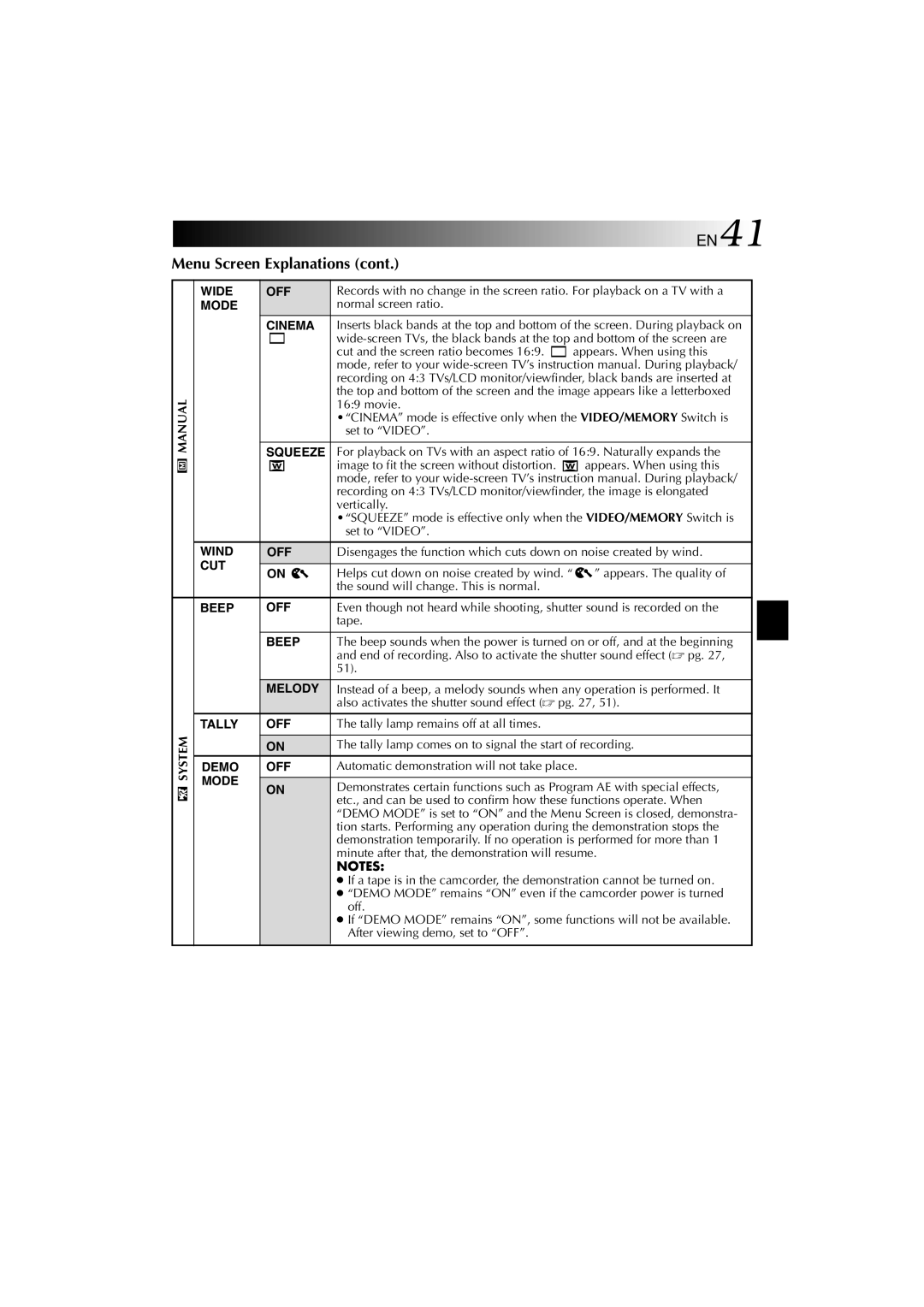 Technicolor - Thomson HP 270 user manual Normal screen ratio, Appears. The quality, Sound will change. This is normal, Tape 