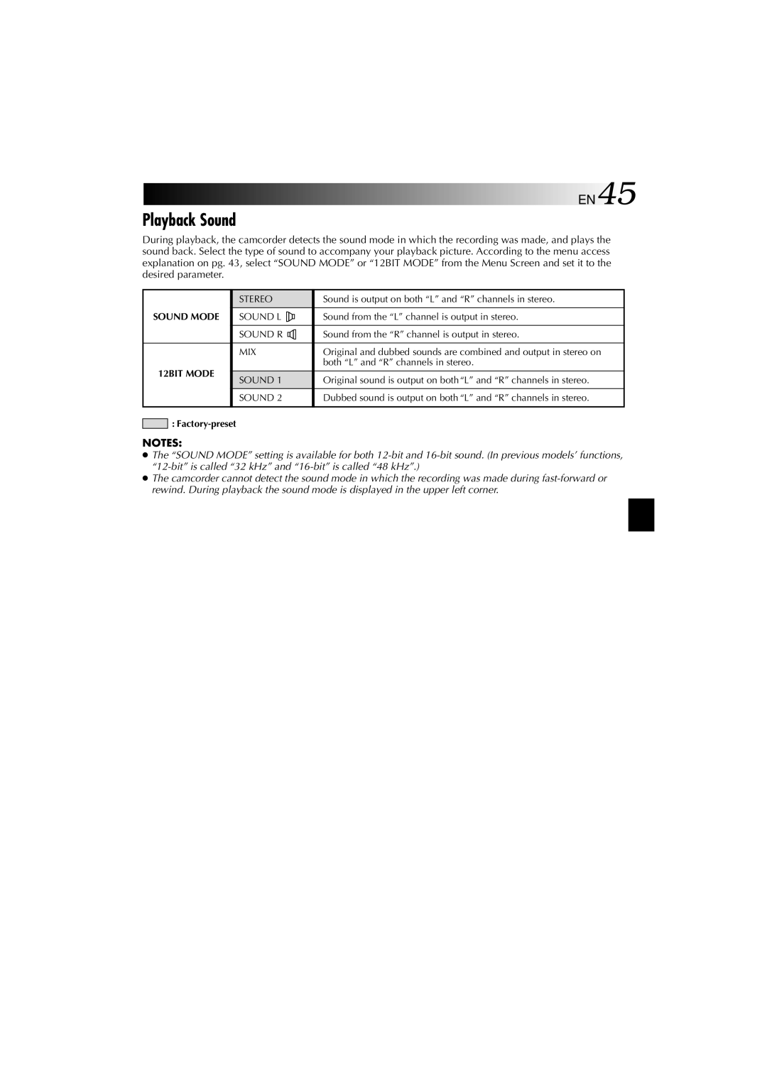 Technicolor - Thomson HP 270 user manual Playback Sound, Sound Mode 12BIT Mode 