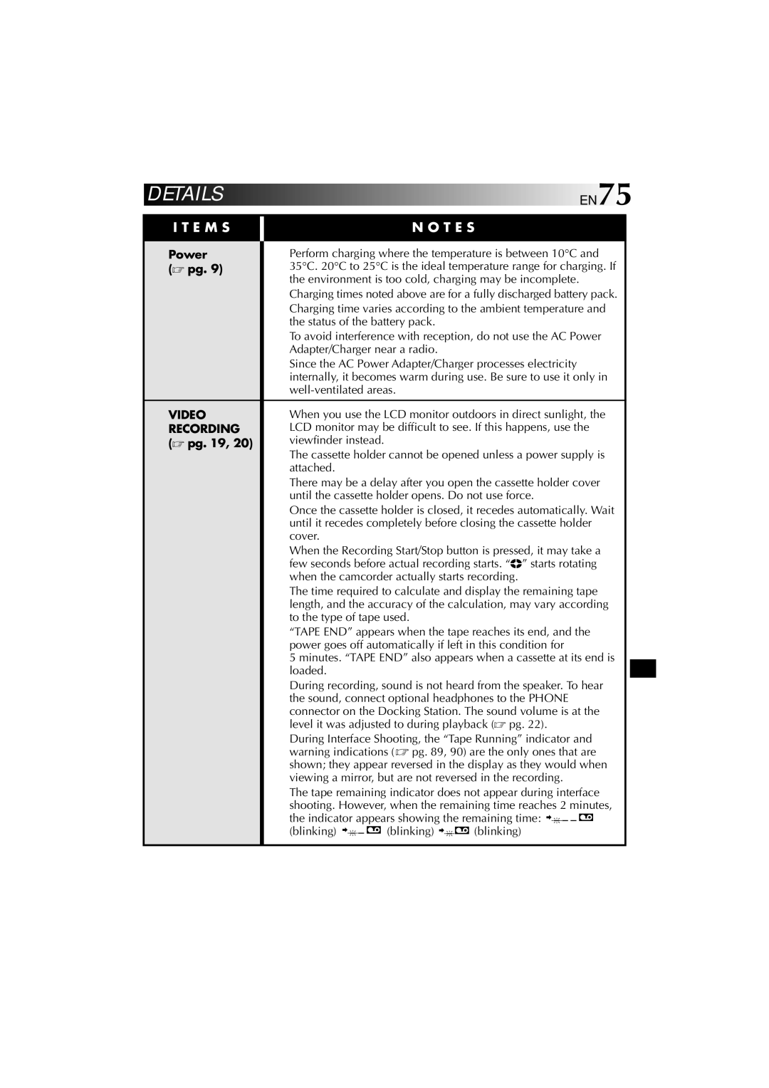 Technicolor - Thomson HP 270 user manual Details, When you use the LCD monitor outdoors in direct sunlight 