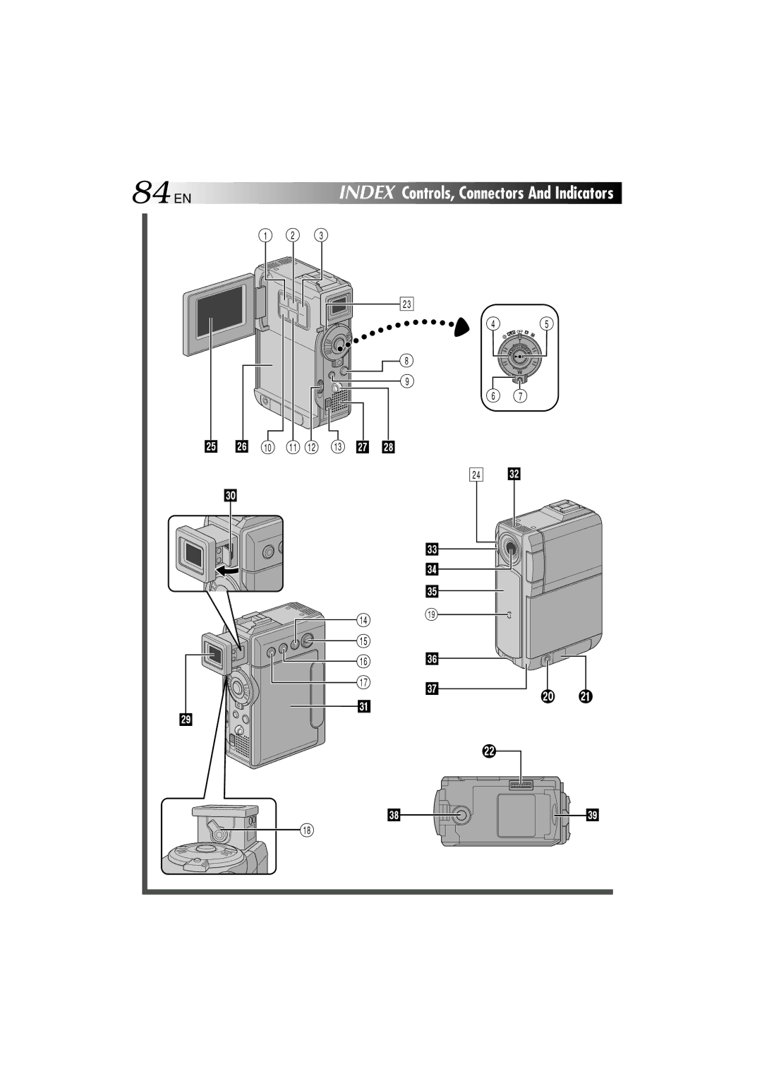 Technicolor - Thomson HP 270 user manual 84 EN, @ # u 