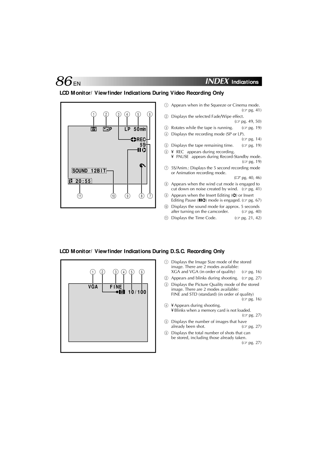 Technicolor - Thomson HP 270 user manual Enindex Indications 