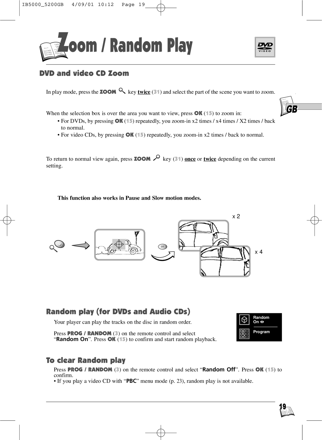 Technicolor - Thomson IB5000 warranty Oom / Random Play, DVD and video CD Zoom, Random play for DVDs and Audio CDs 