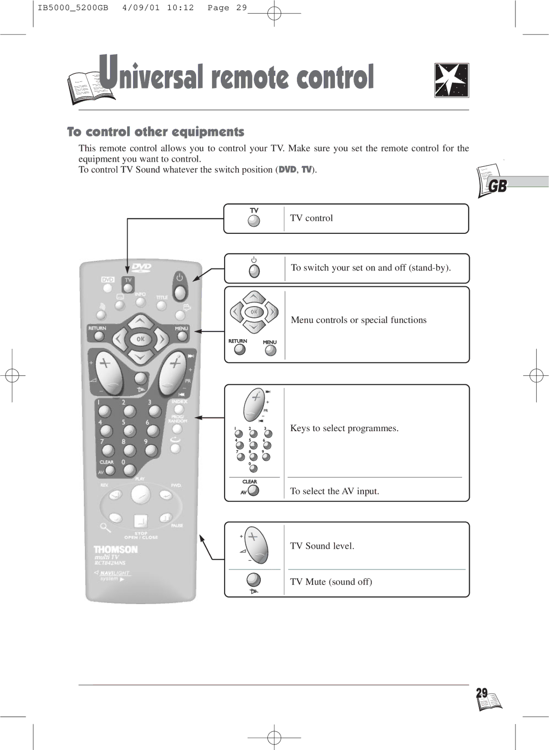 Technicolor - Thomson IB5000 warranty To control other equipments 