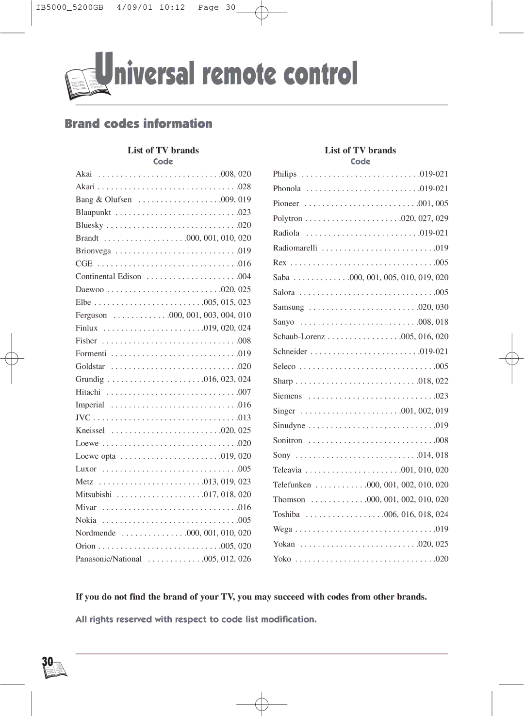 Technicolor - Thomson IB5000 warranty Brand codes information, List of TV brands 